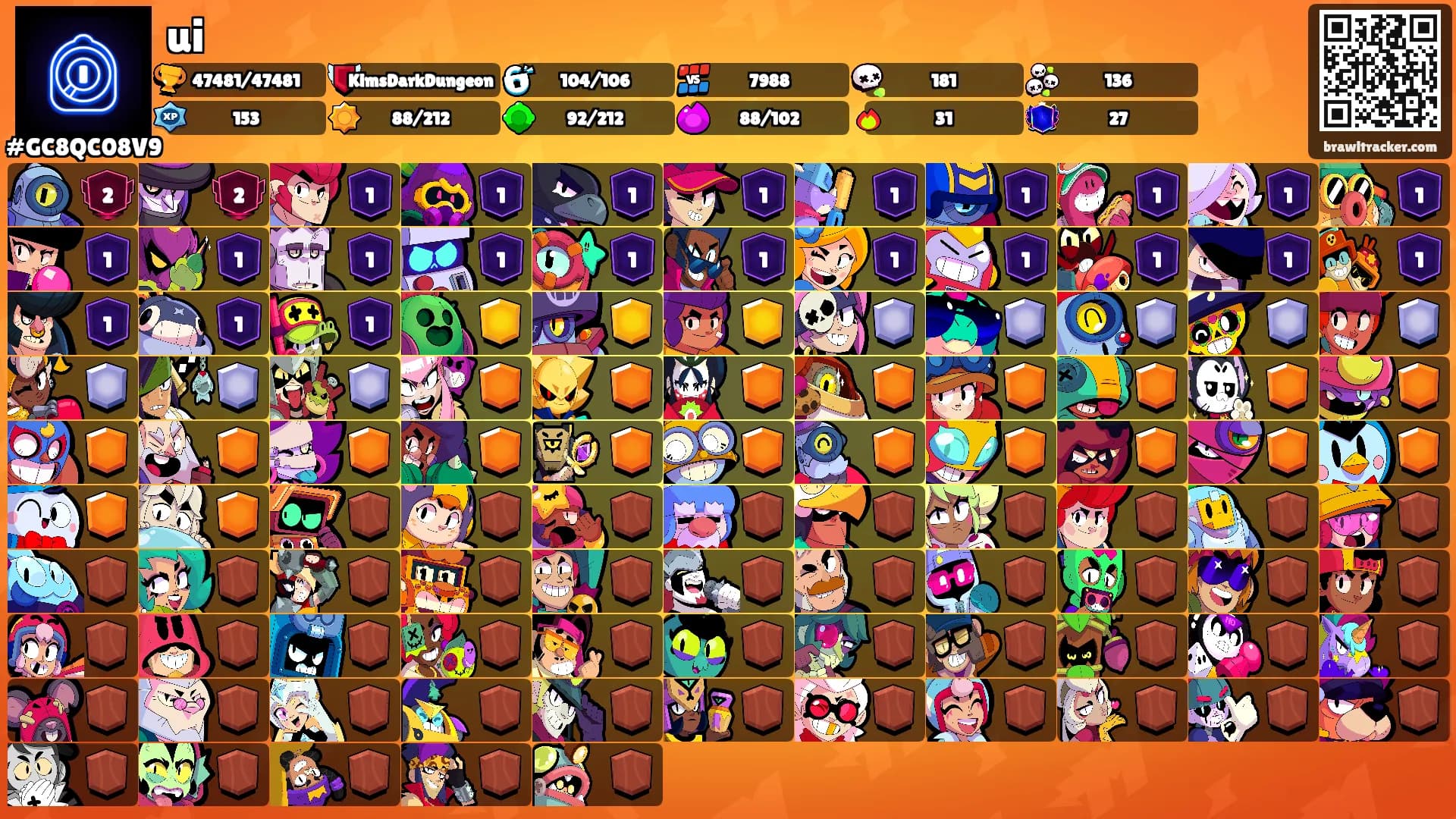 ui's Ranks
