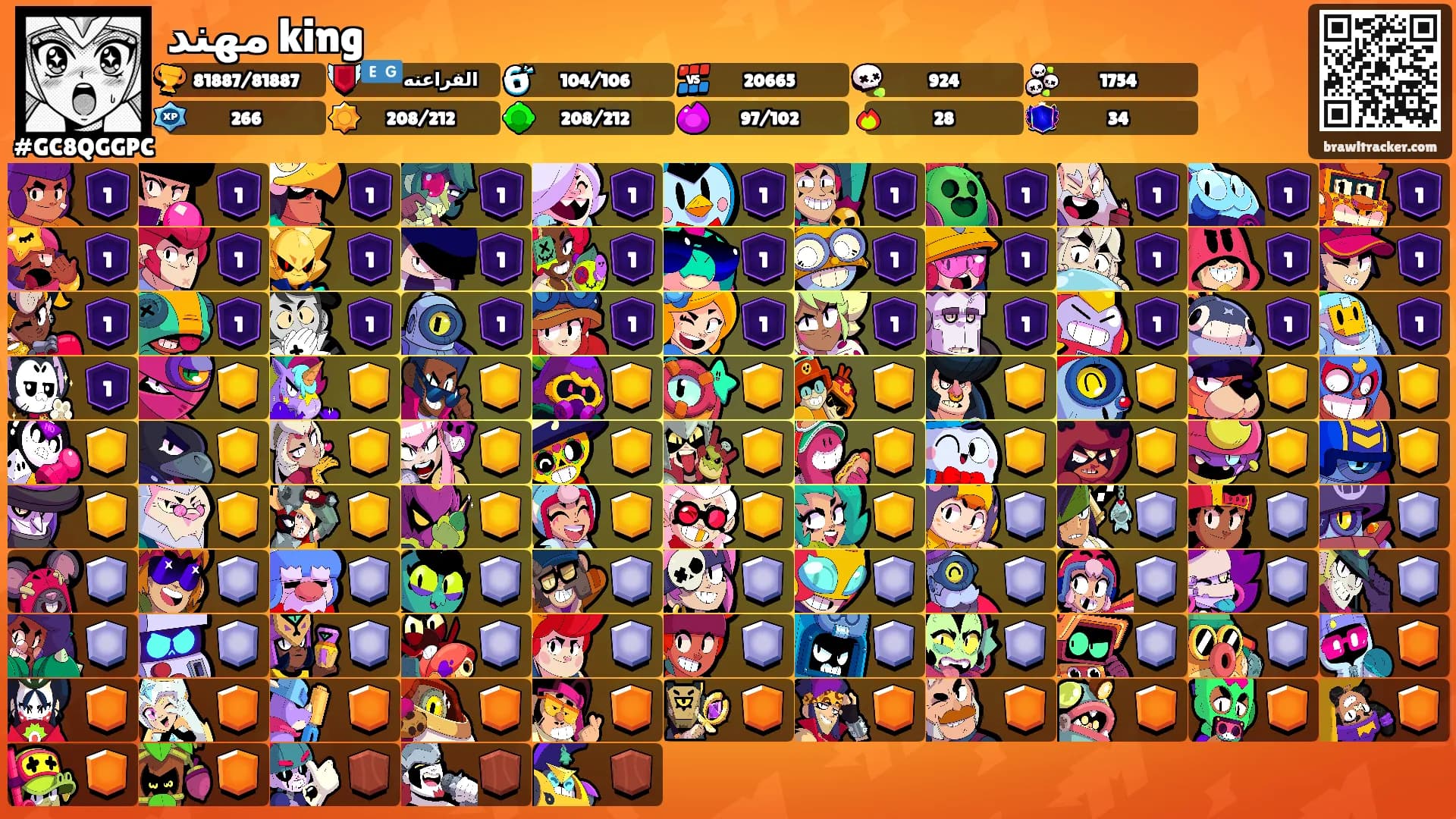 مهند king's Ranks
