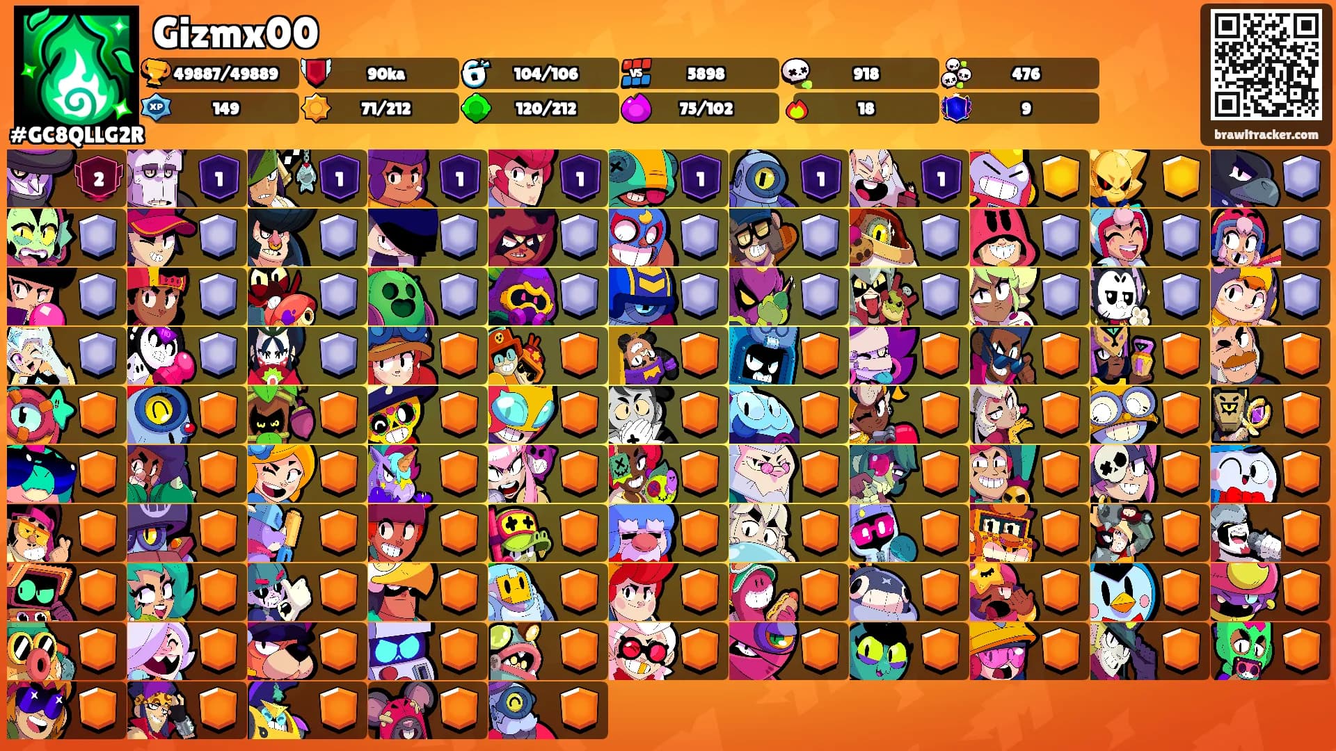Gizmx00's Ranks