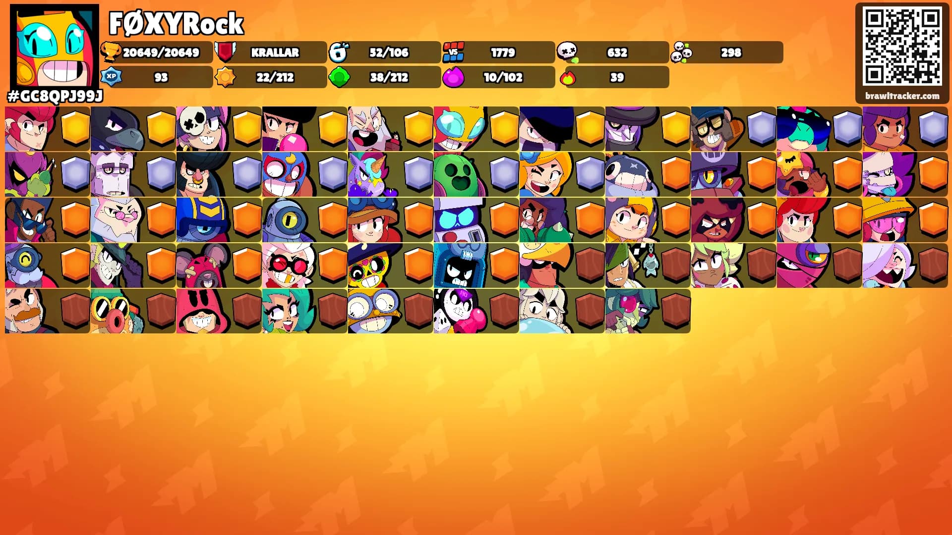 FØXYRock's Ranks