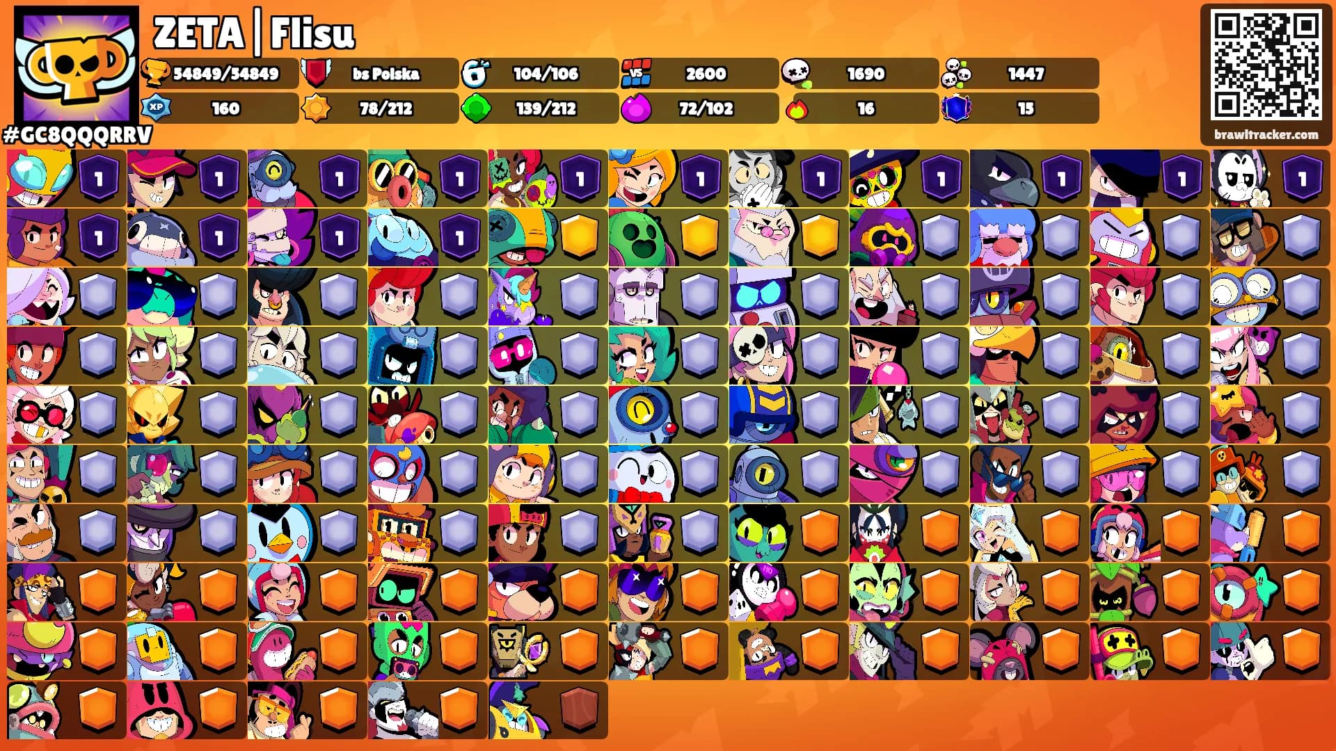 ZETA|Flisu's Ranks