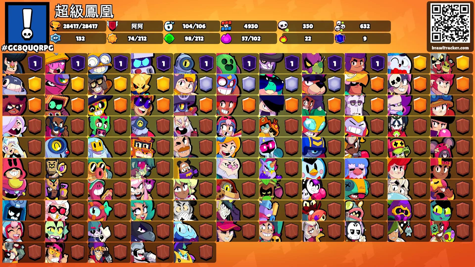 超級鳳凰's Ranks