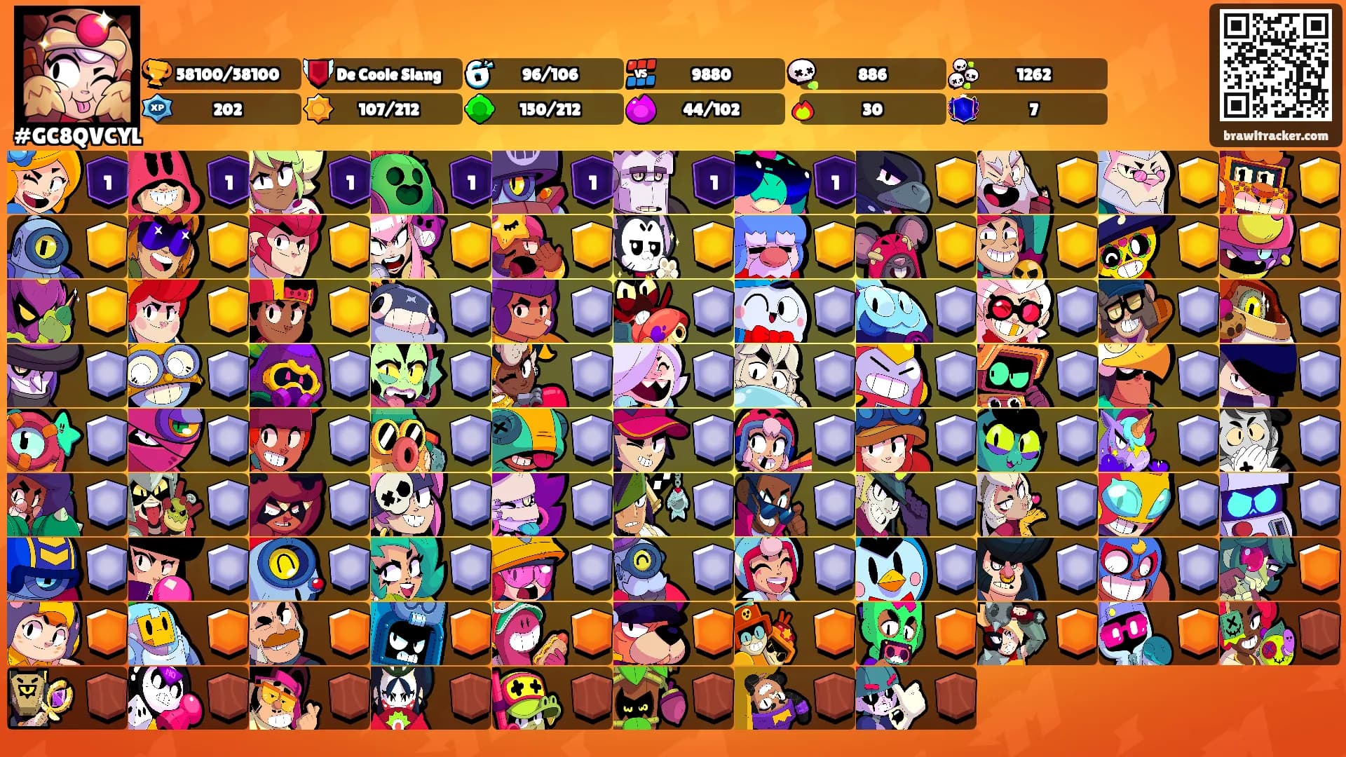 ㅤㅤ's Ranks