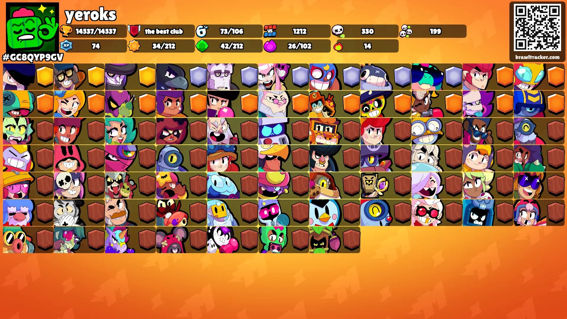 yeroks's Ranks