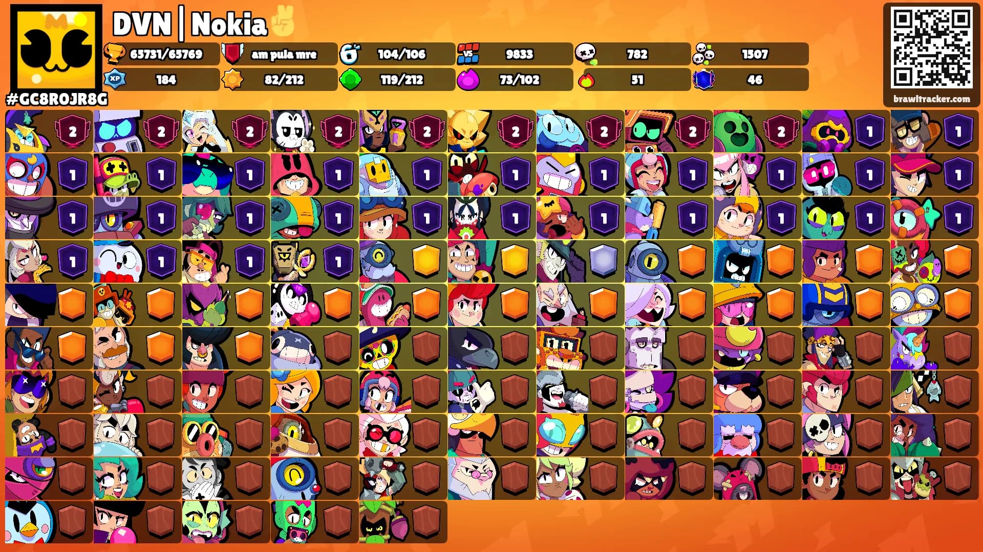 DVN|Nokia✌️'s Ranks