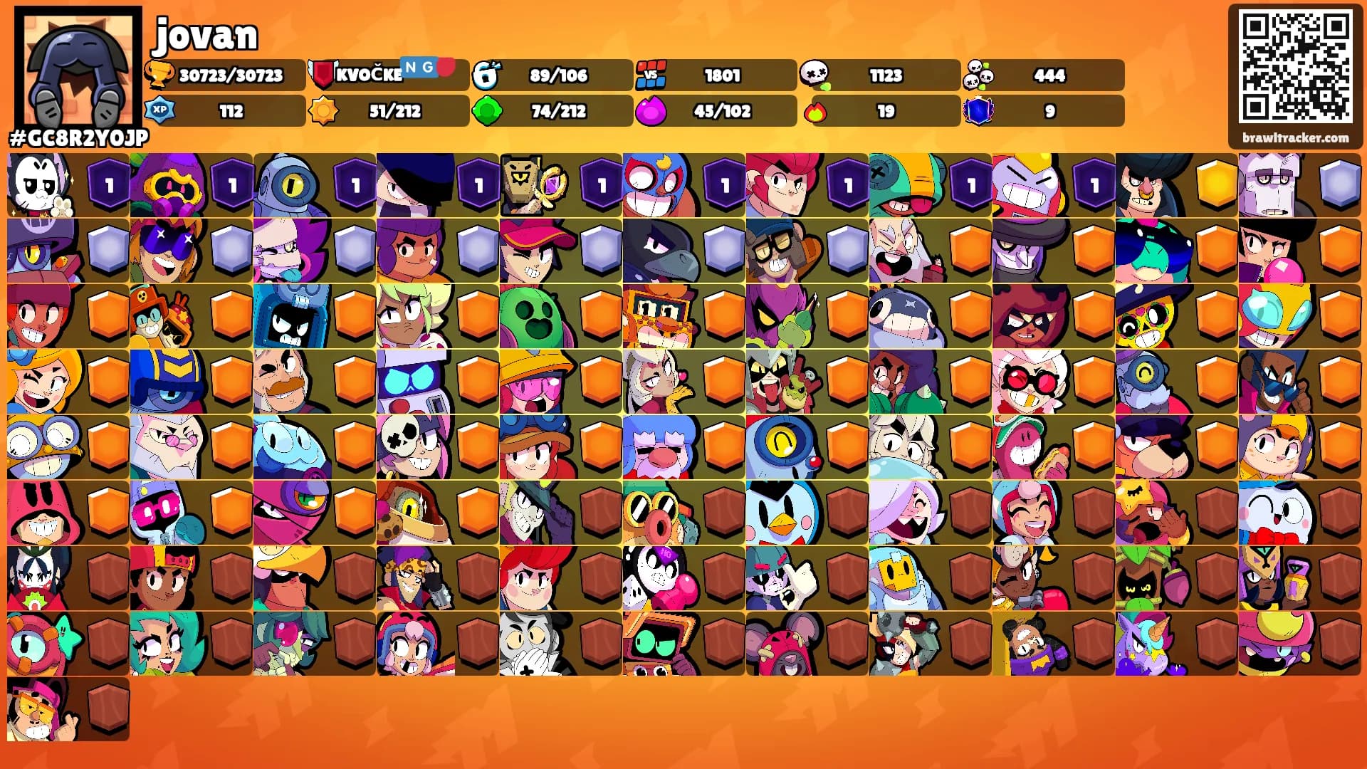 jovan's Ranks