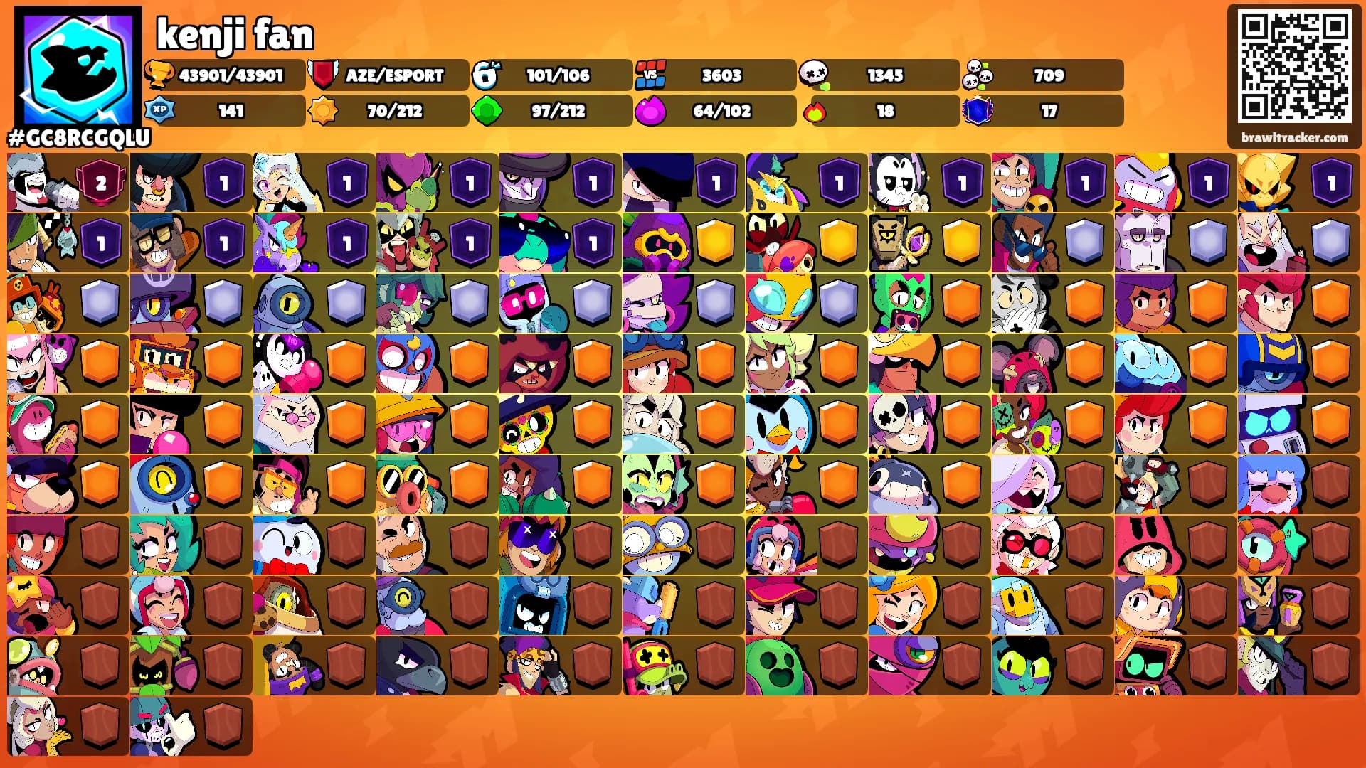 kenji fan's Ranks