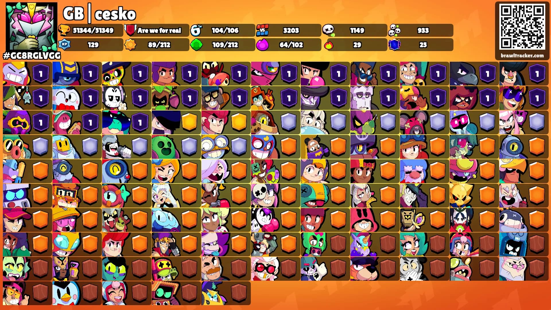 GB|cesko's Ranks