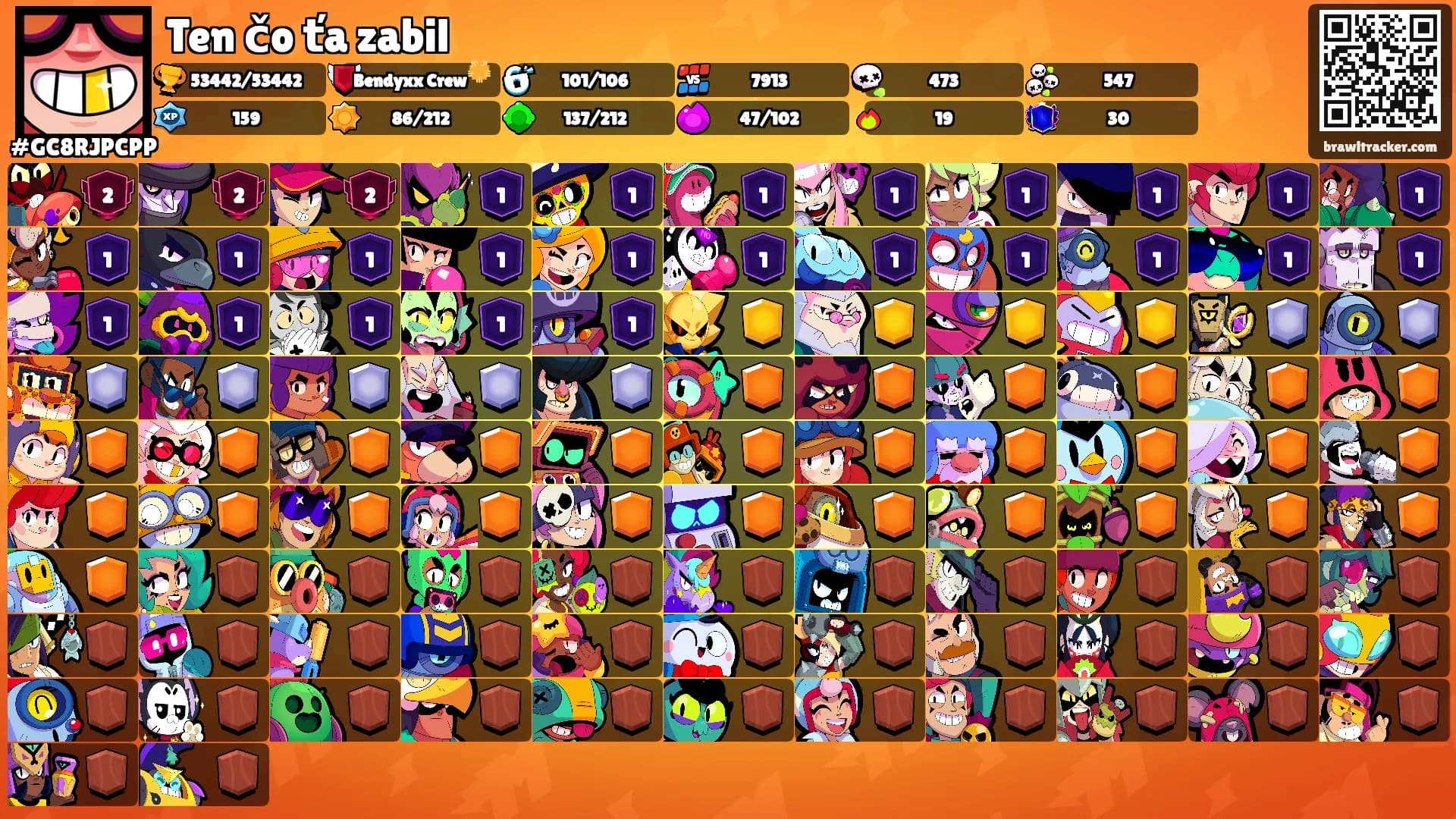 Ten čo ťa zabil's Ranks