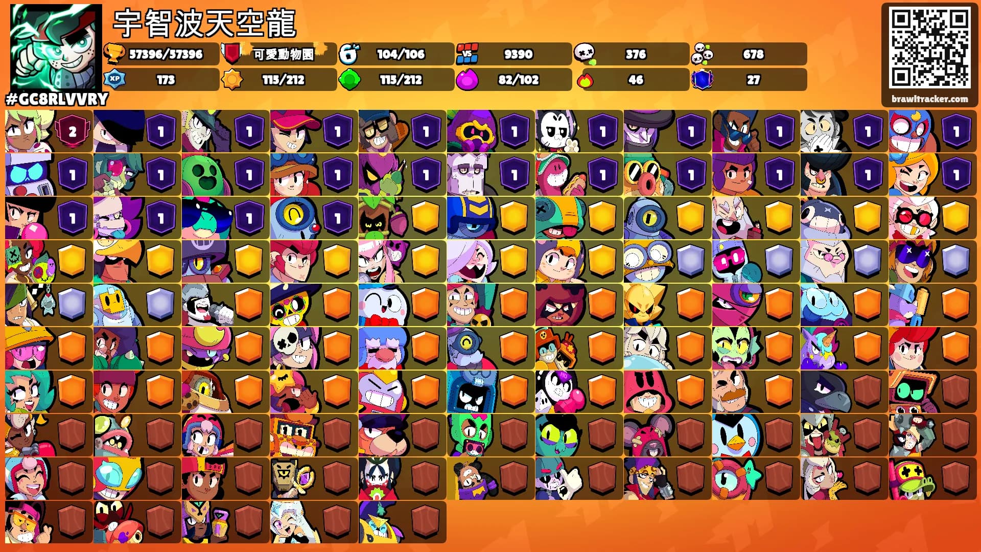 宇智波天空龍's Ranks