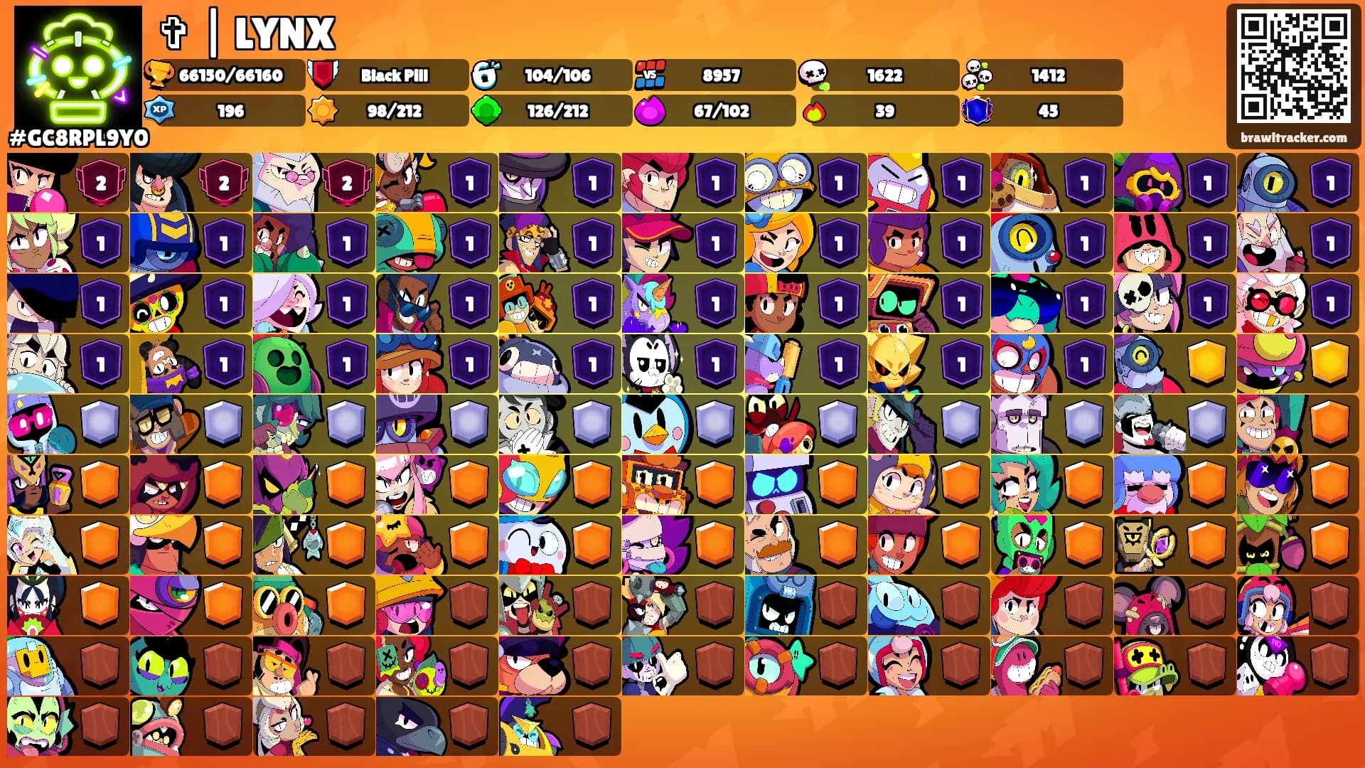 ✞ | LYNX's Ranks