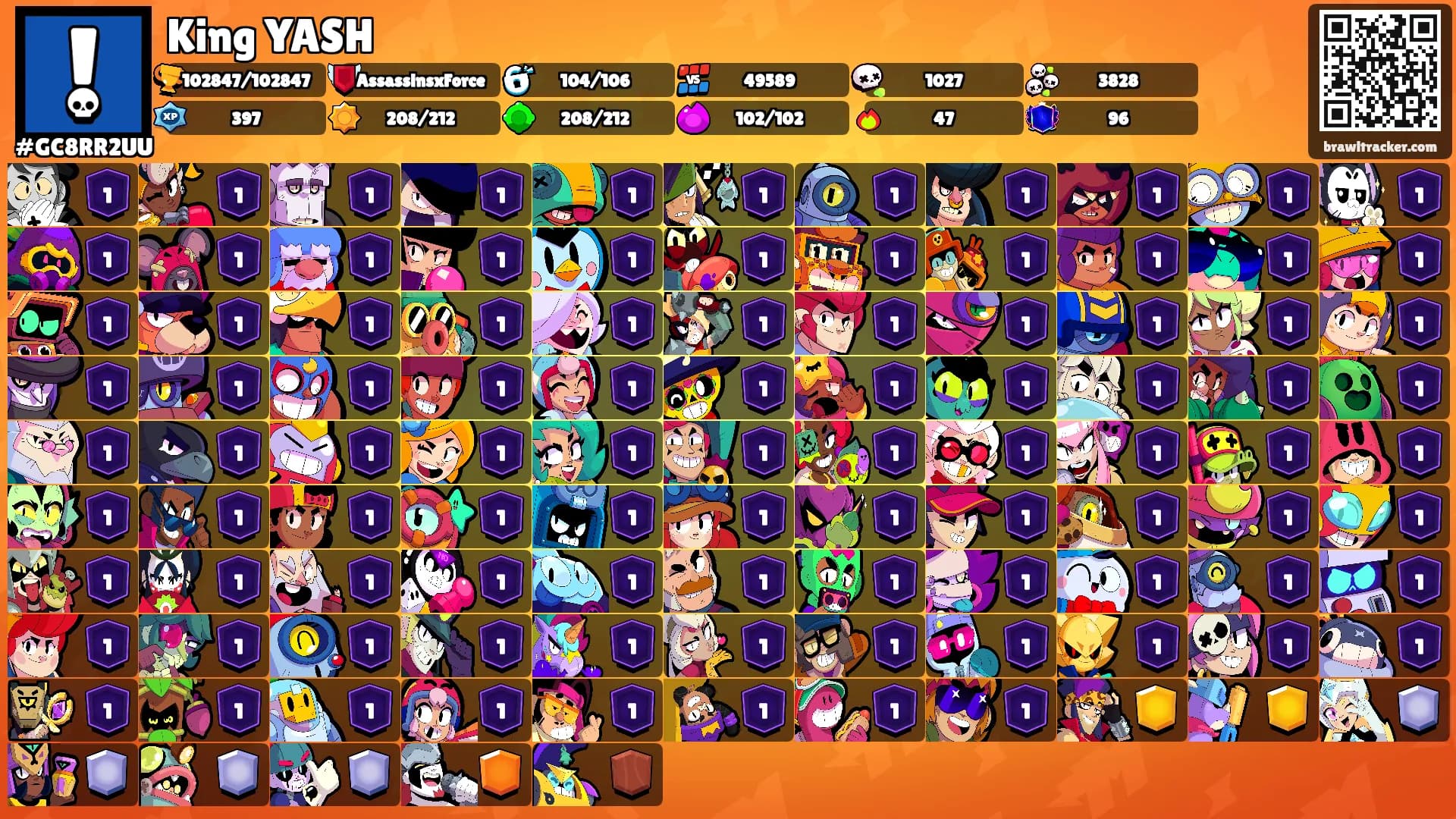 King YASH's Ranks