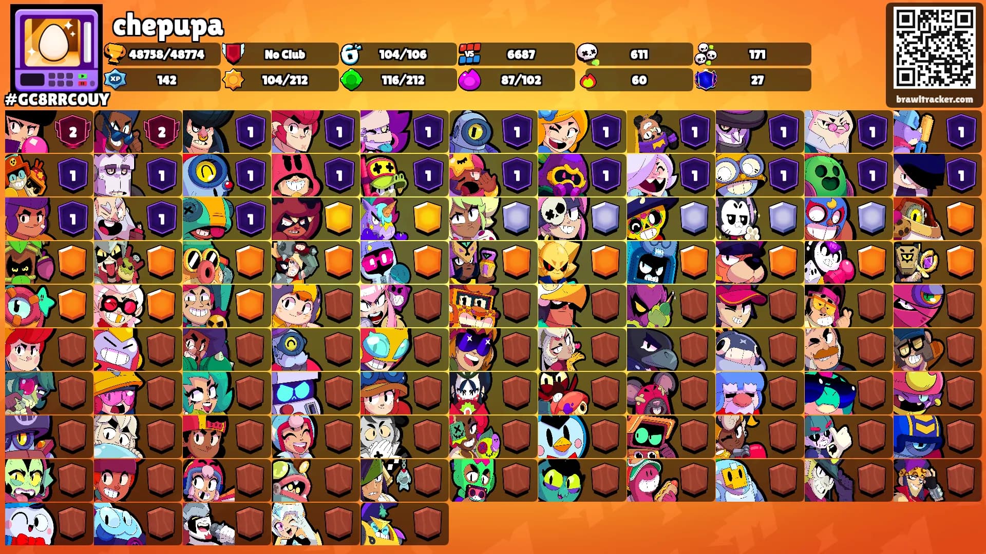 chepupa's Ranks