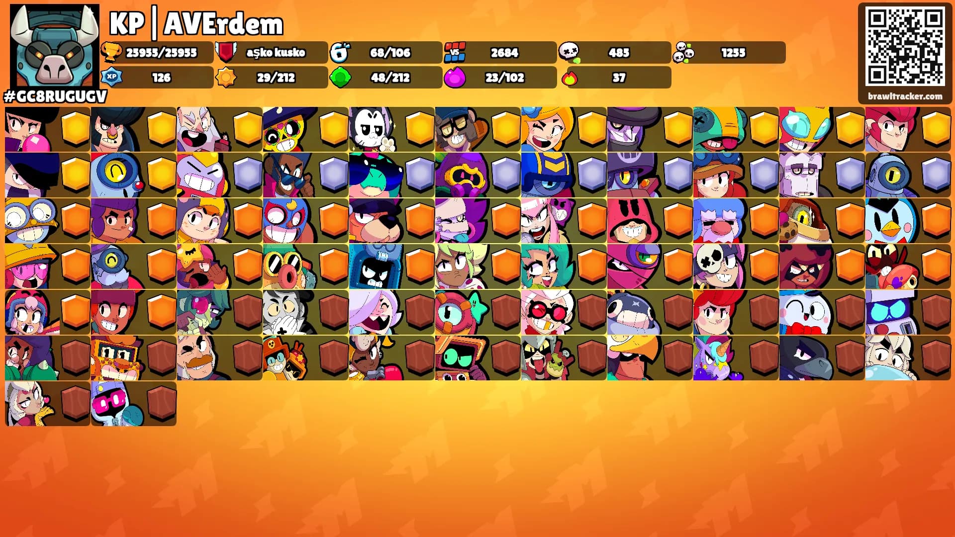 KP|AVErdem's Ranks