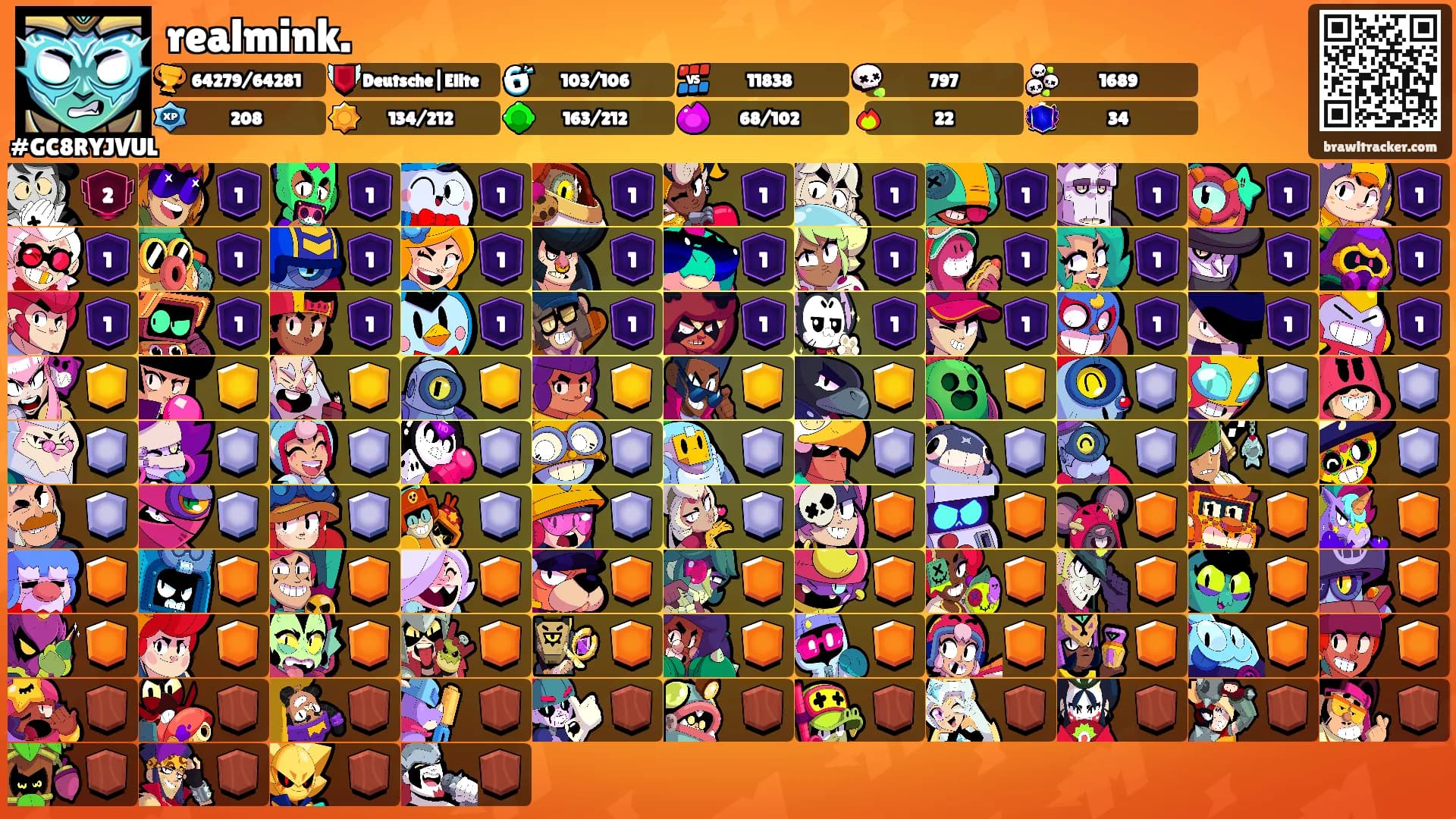 realmink.'s Ranks
