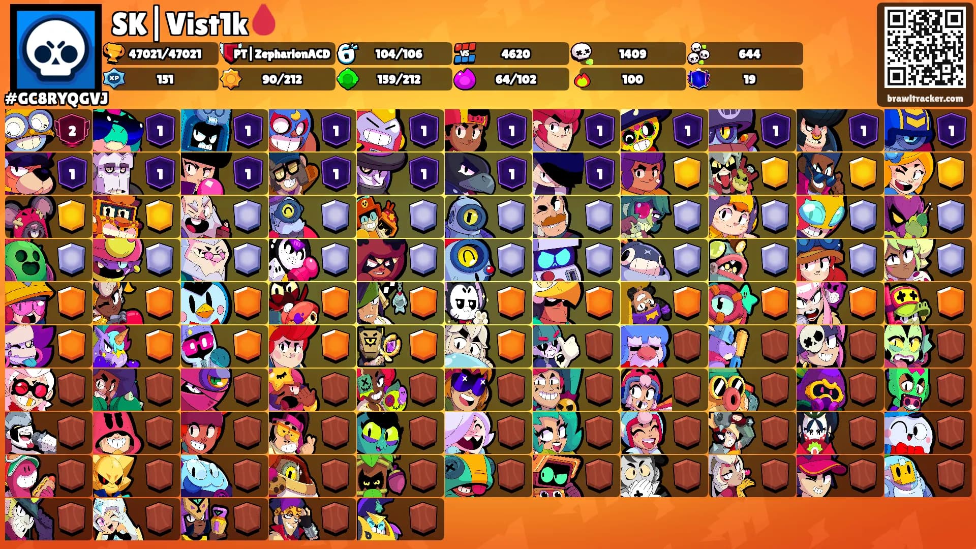 SK|Vist1k🩸's Ranks