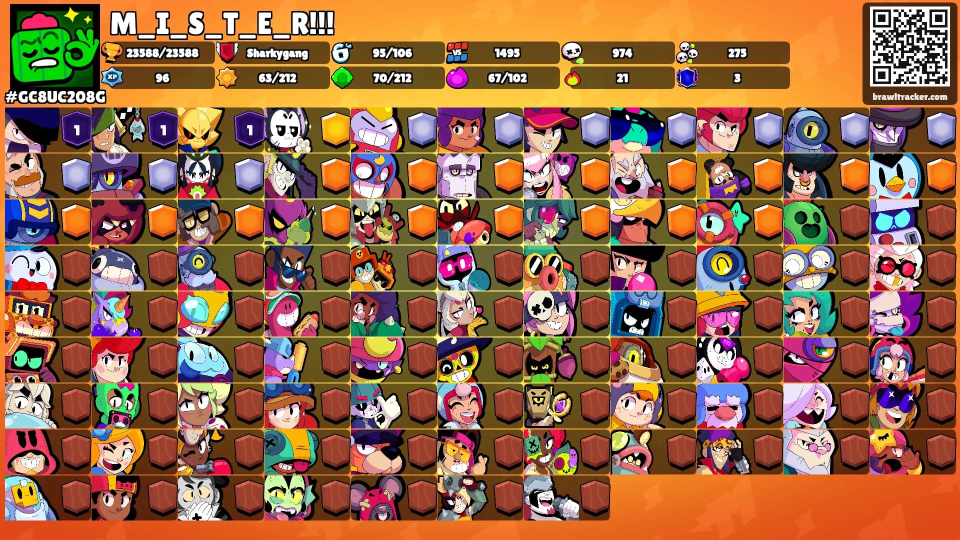 M_I_S_T_E_R!!!'s Ranks