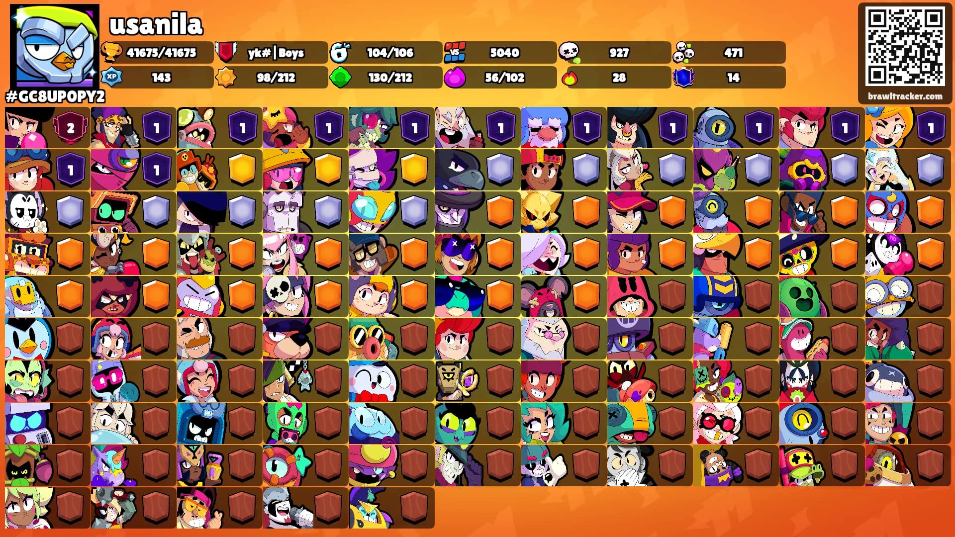 usanila's Ranks
