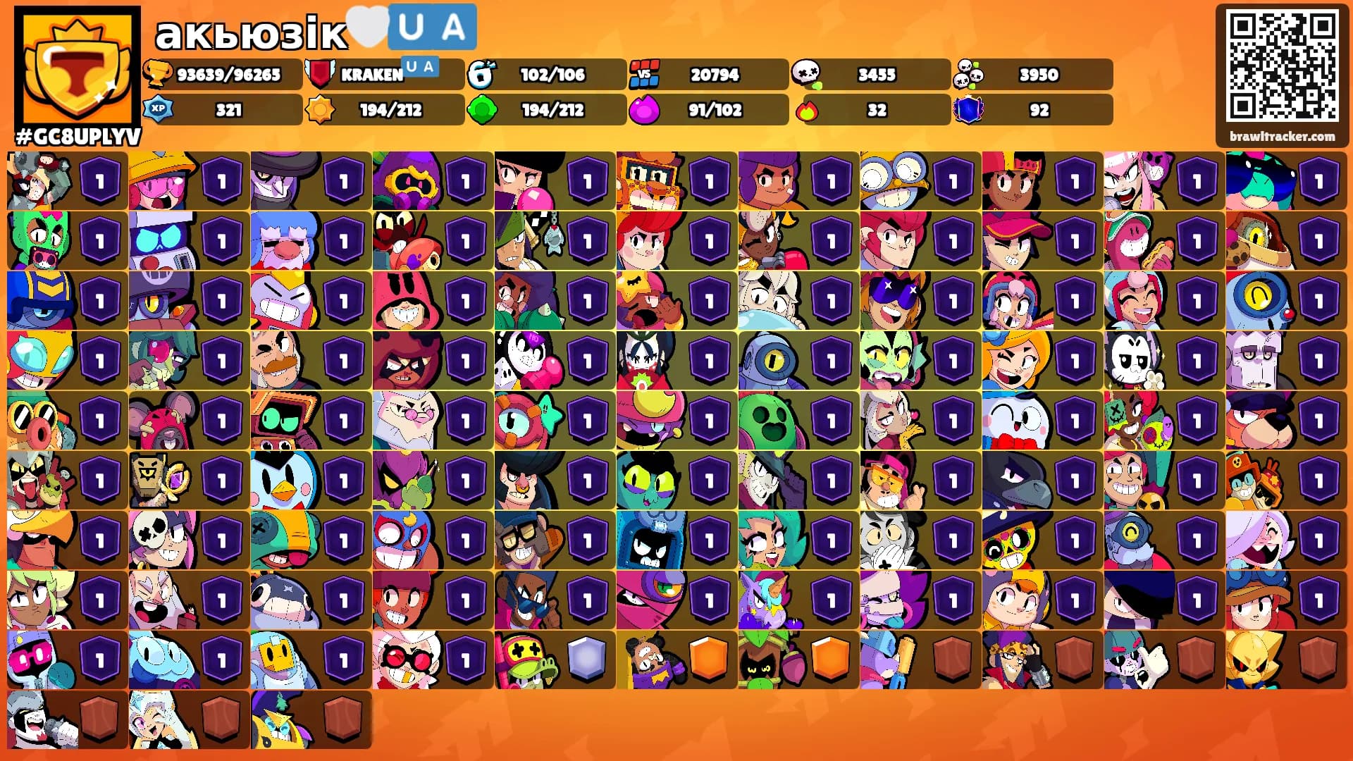 акьюзік🤍🇺🇦's Ranks