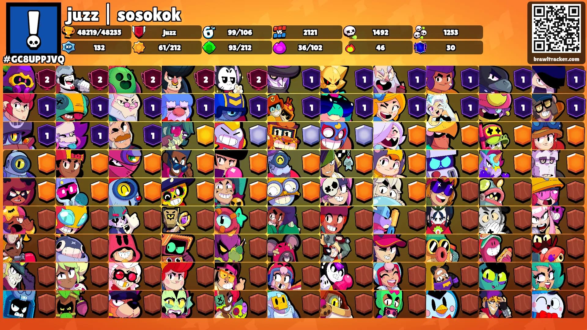 juzz | sosokok's Ranks