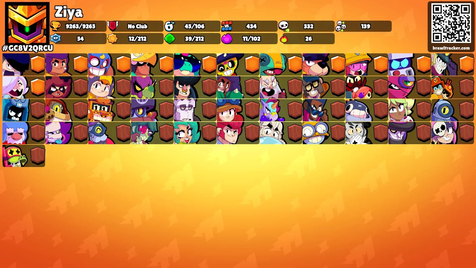 Ziya's Ranks