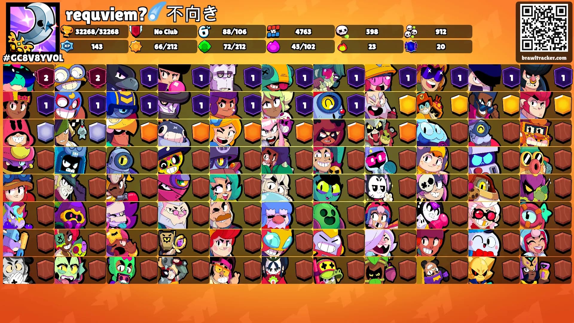 requviem?☄️不向き's Ranks