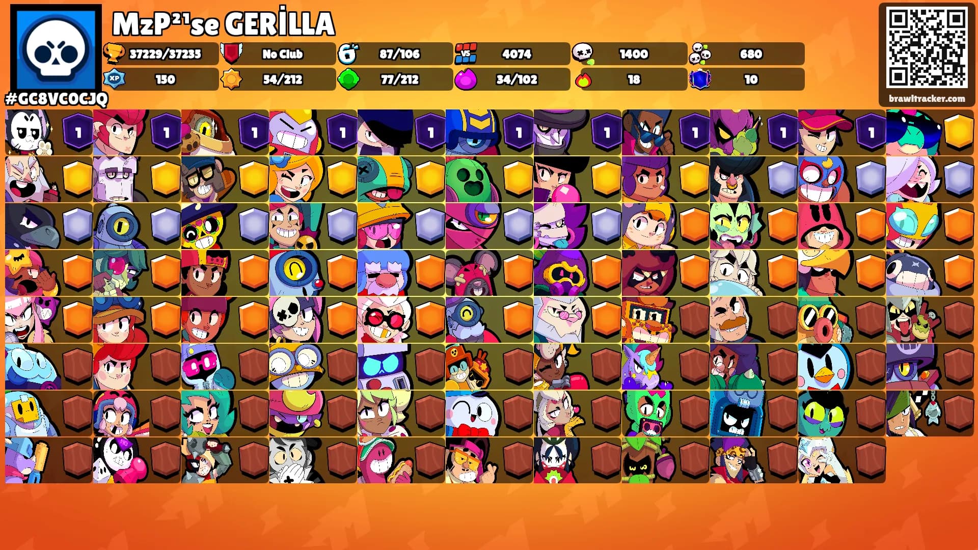 MzP²¹se GERİLLA's Ranks