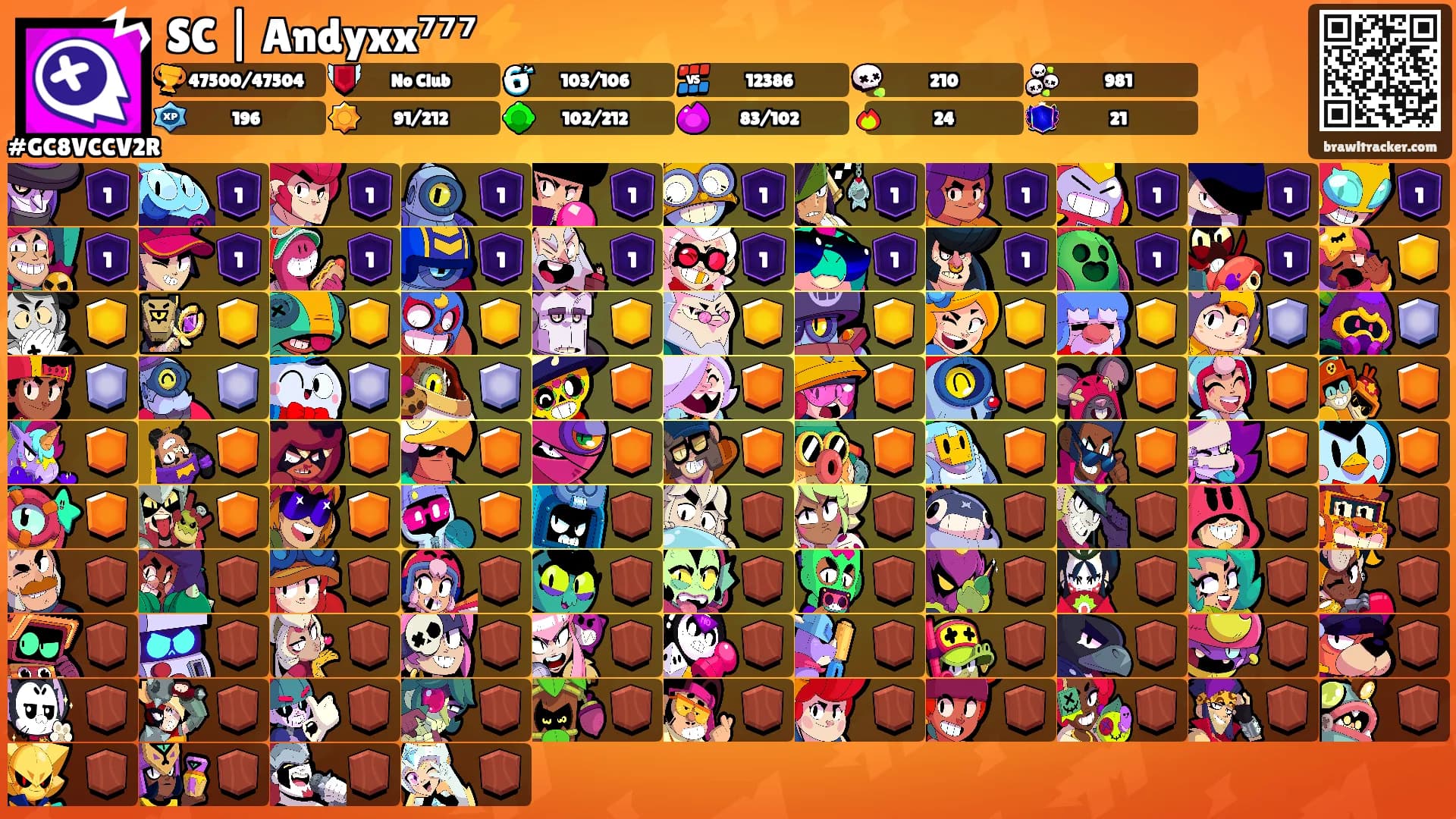 SC | Andyxx⁷⁷⁷⚡'s Ranks