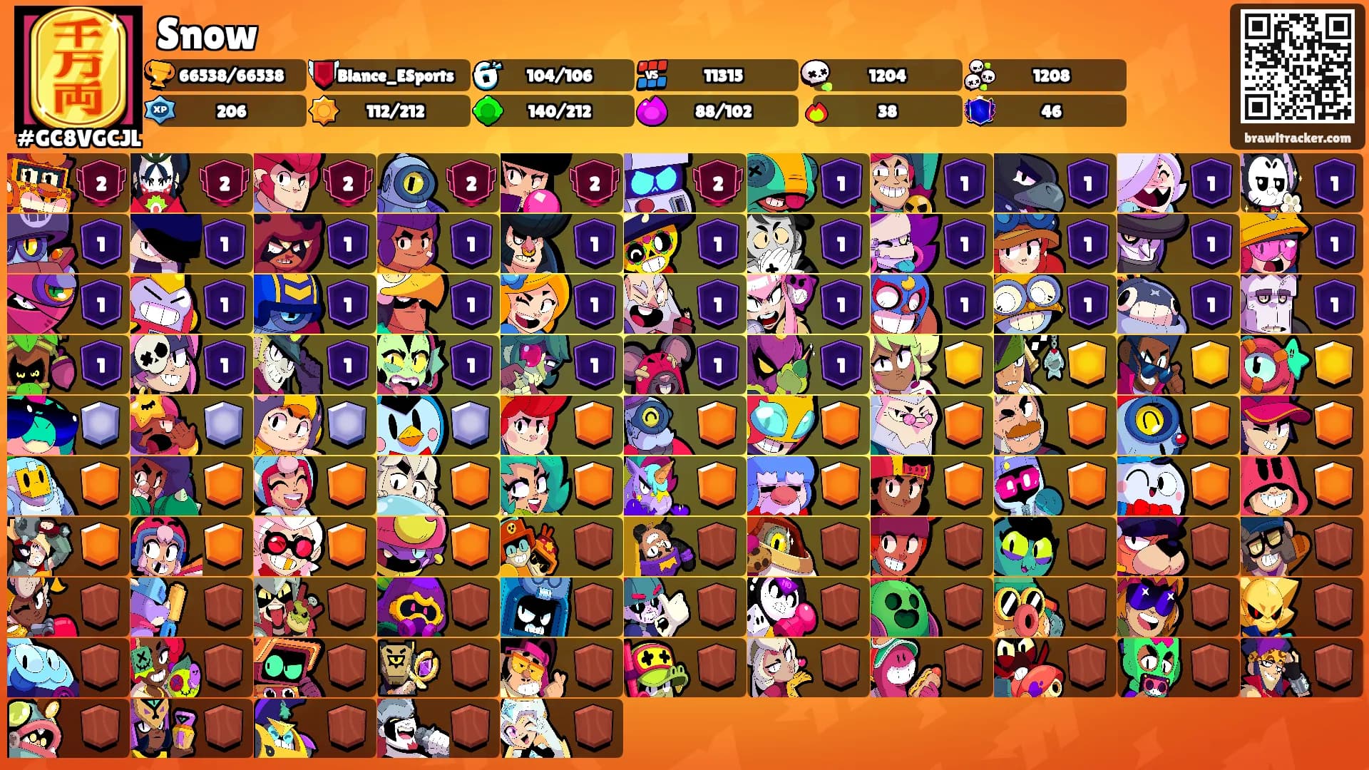 Snow's Ranks