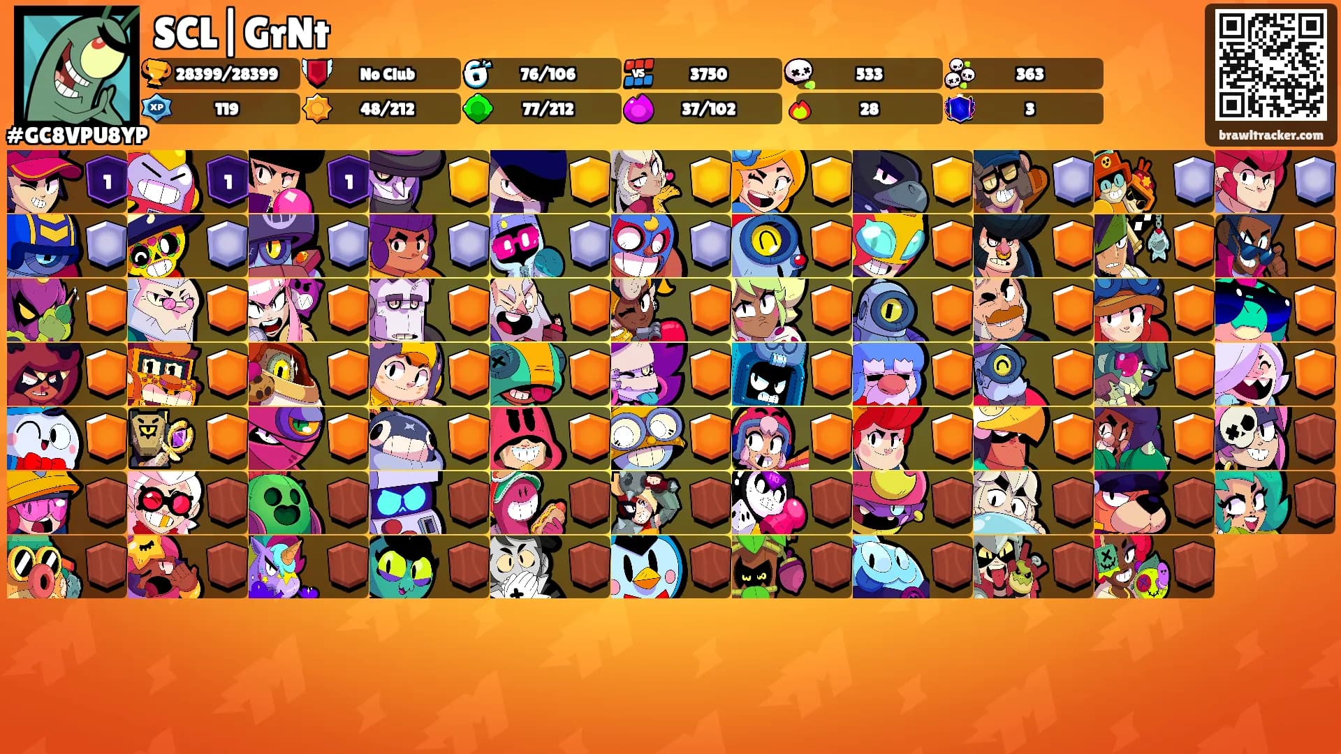 SCL|GrNt's Ranks