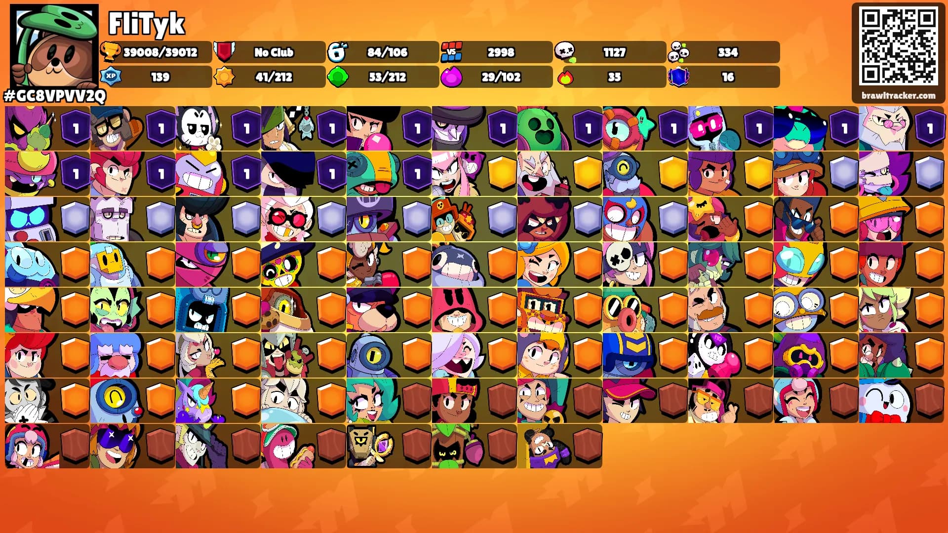 FliTyk's Ranks