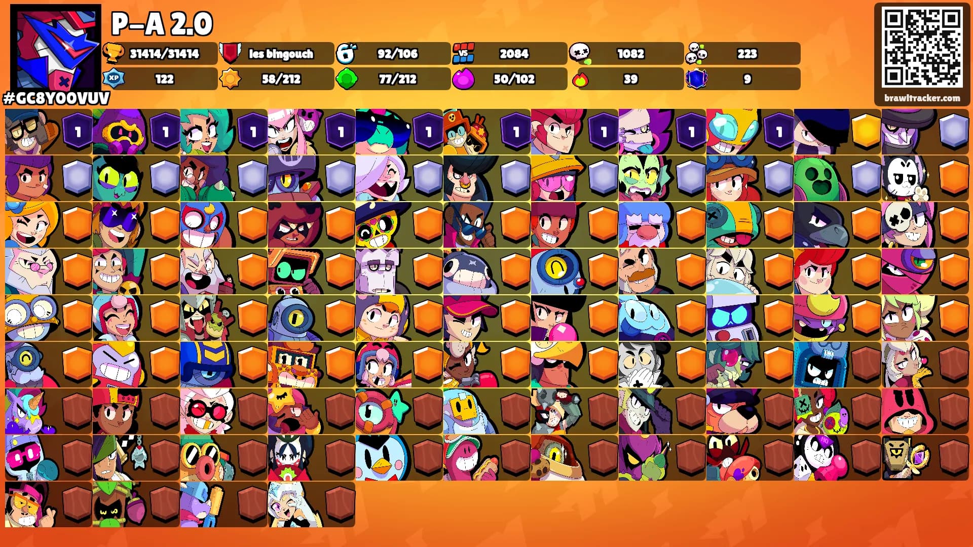 P-A 2.0's Ranks