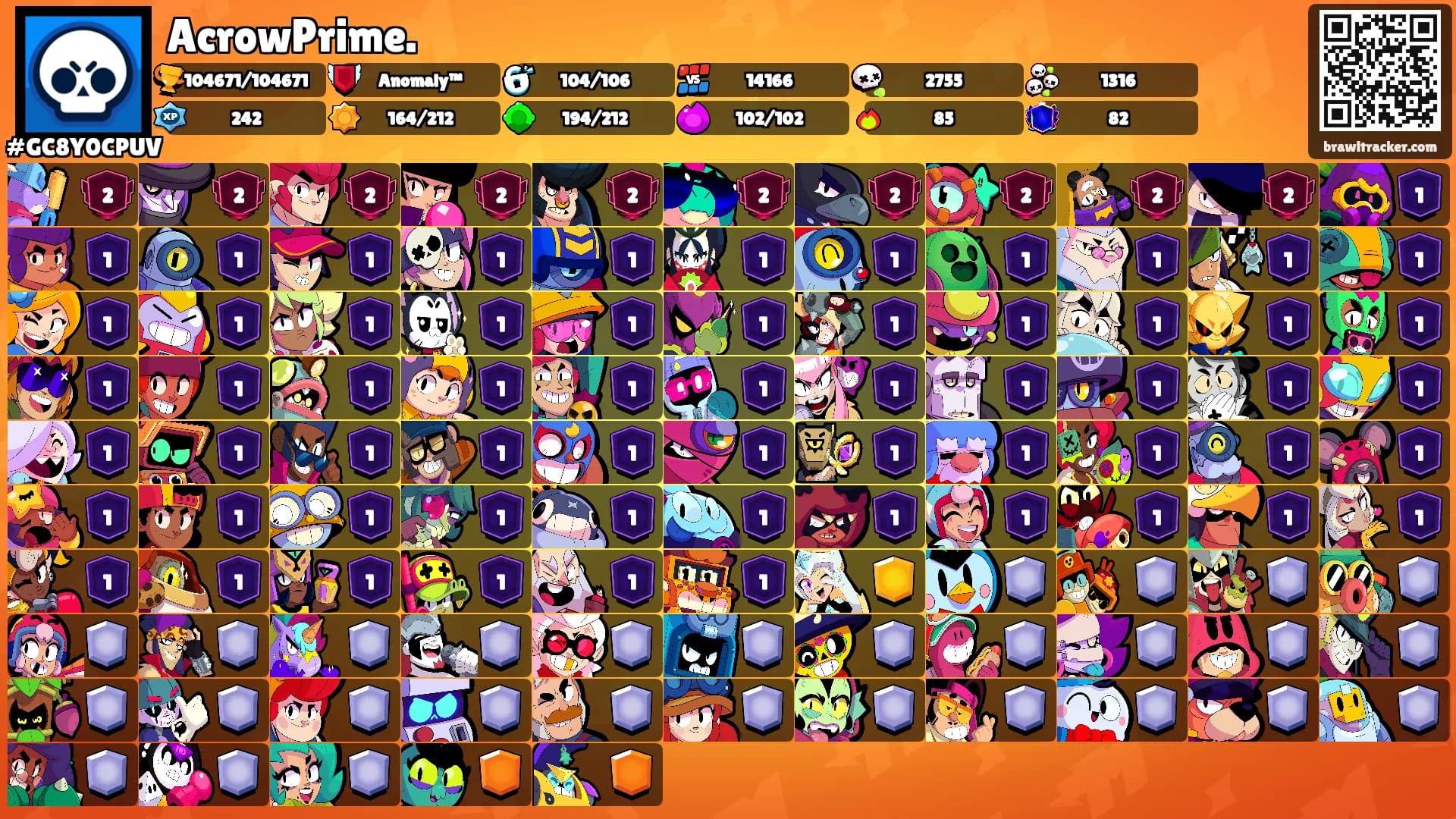 AcrowPrime.'s Ranks