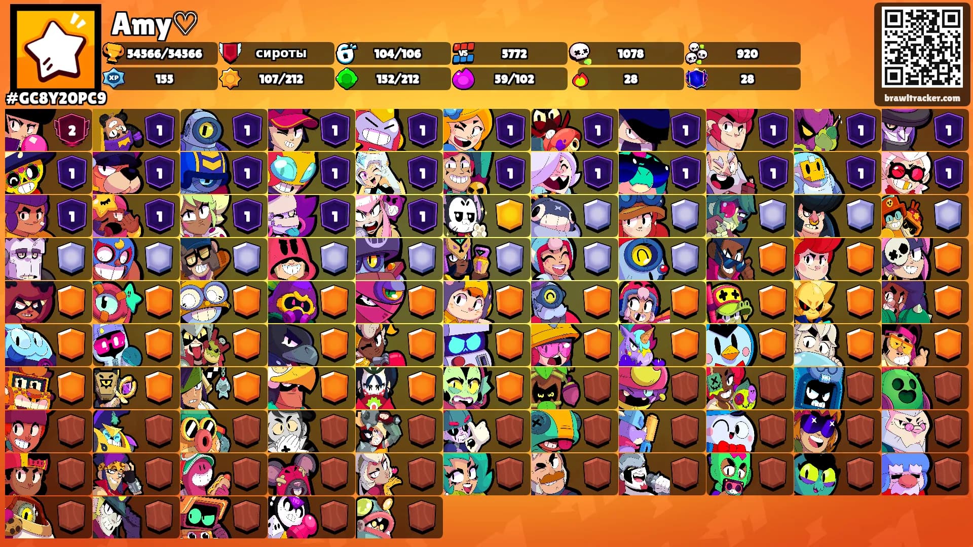 Amy♡'s Ranks