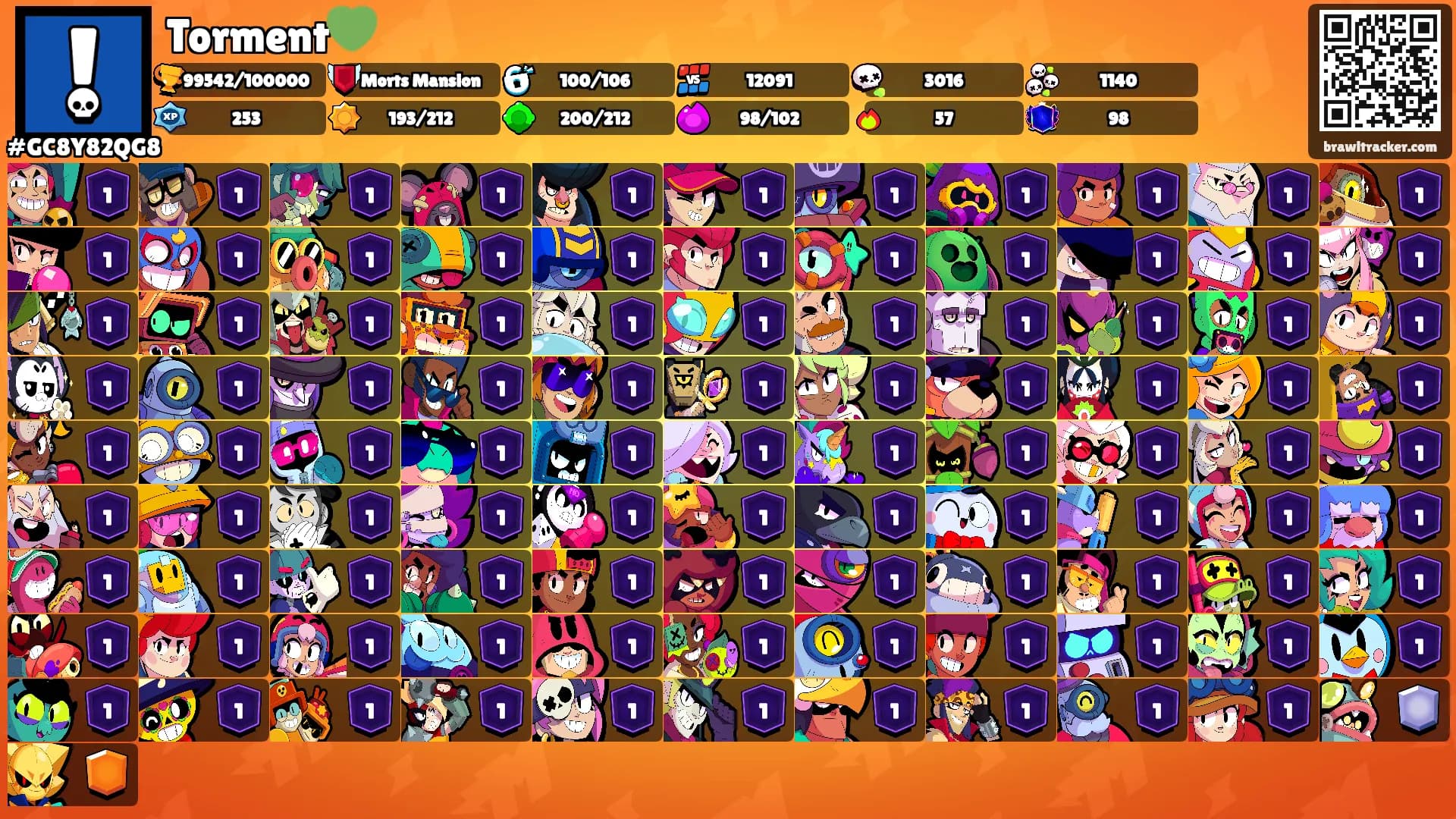 Torment💚's Ranks