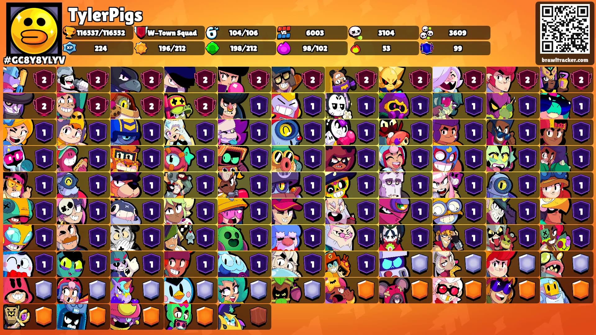 TylerPigs's Ranks
