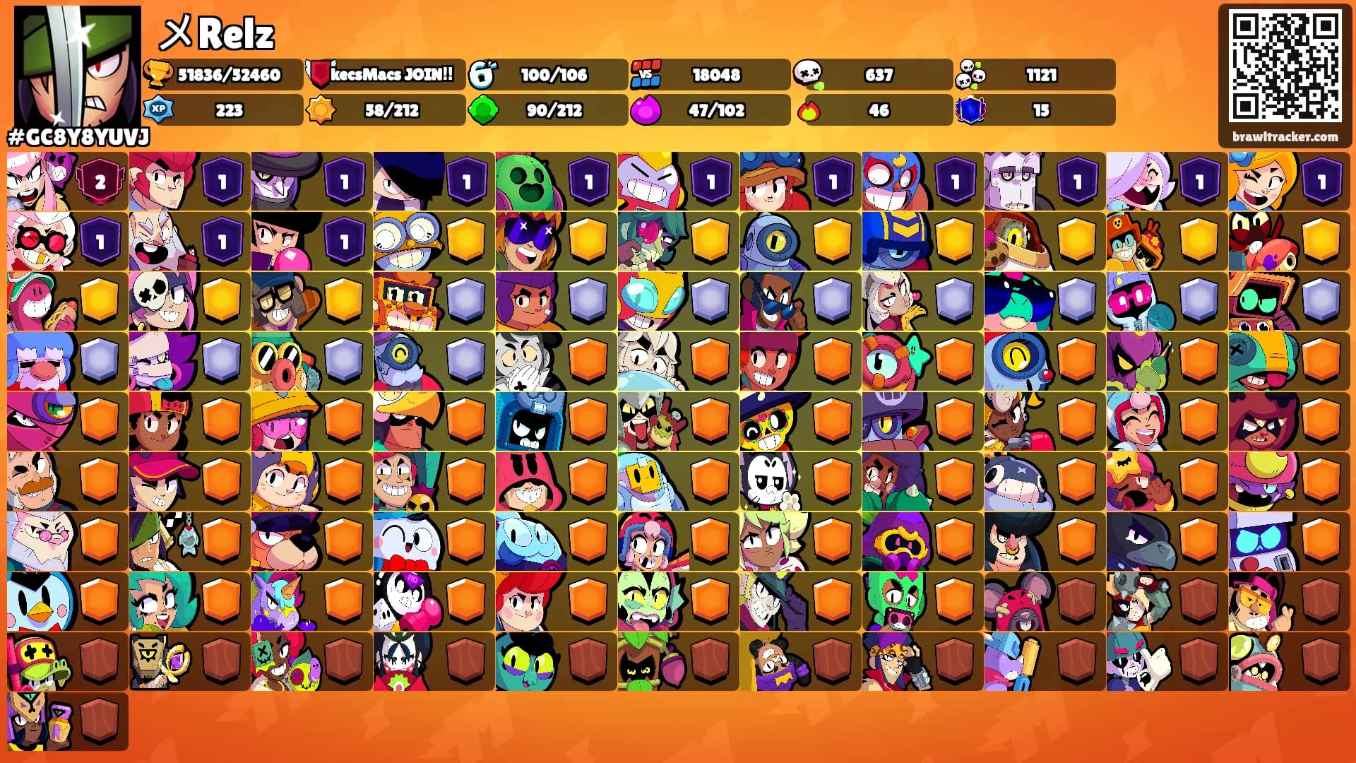 メRelz's Ranks