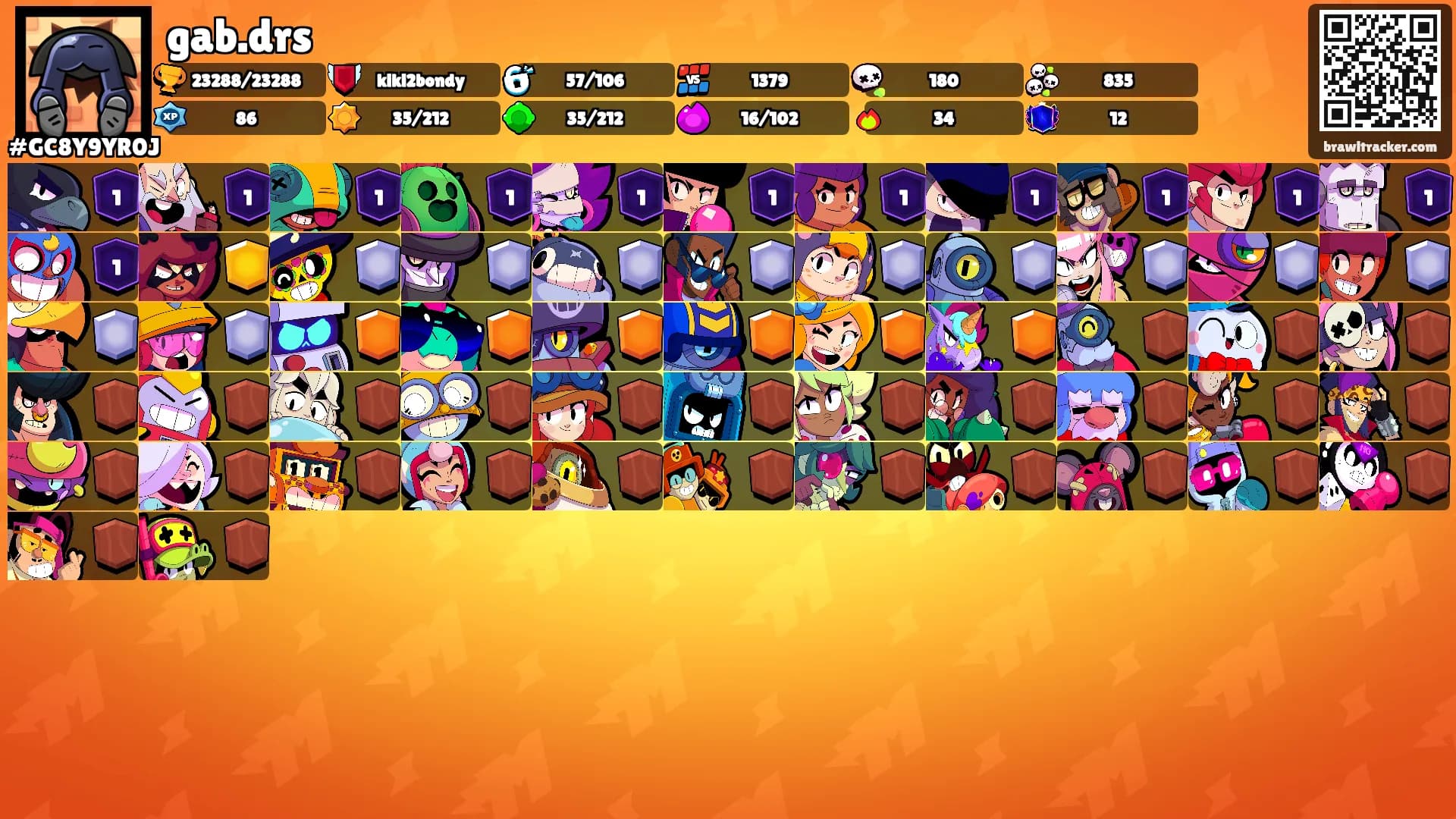 gab.drs's Ranks