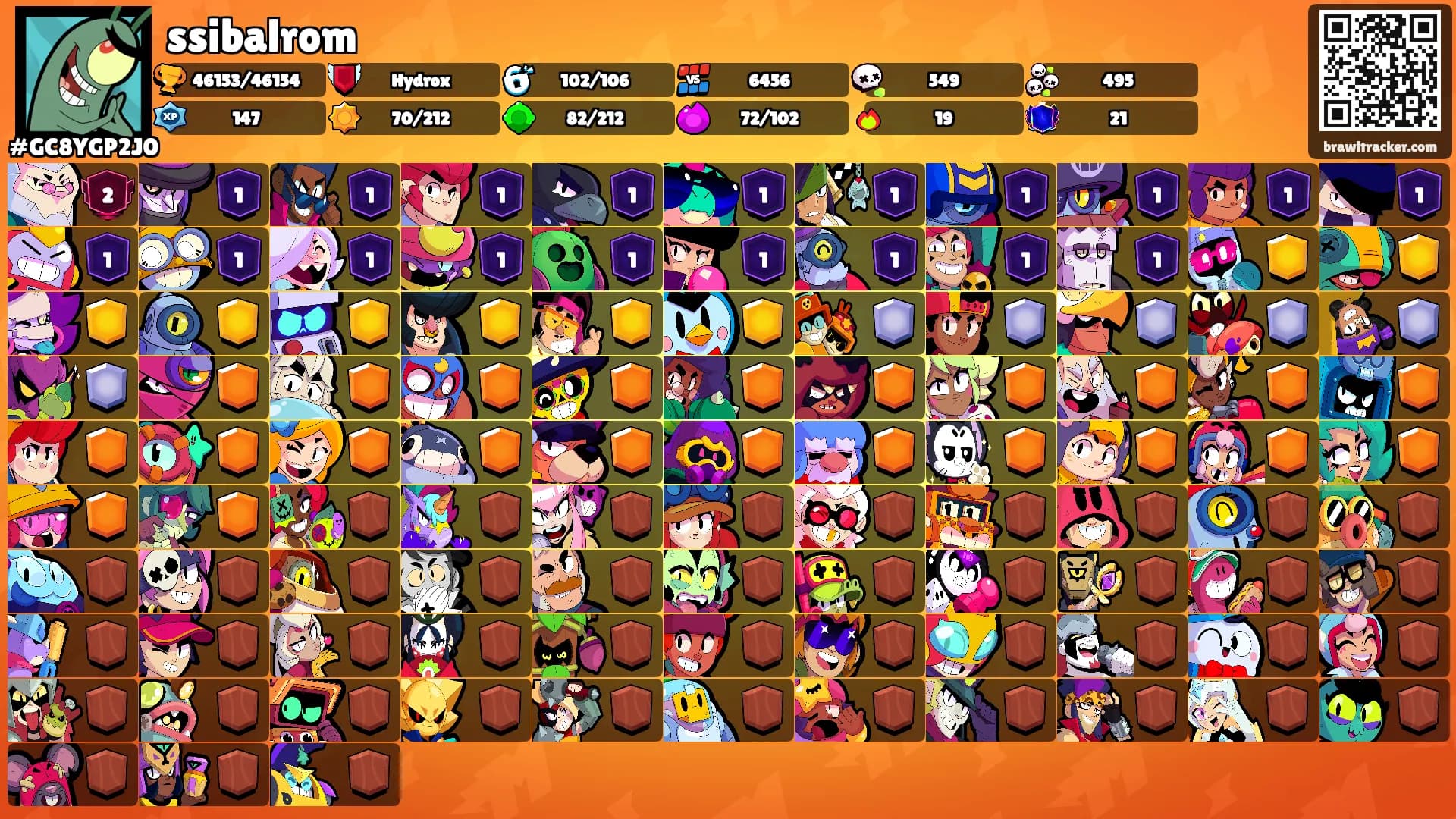 ssibalrom's Ranks