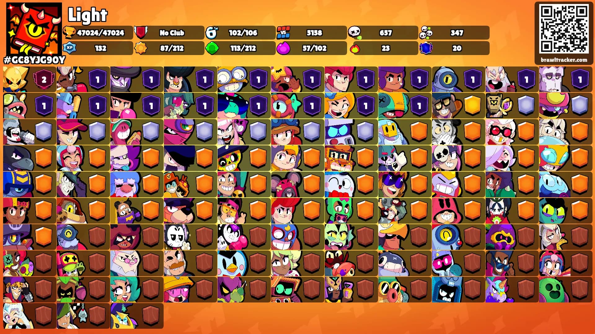 Light's Ranks