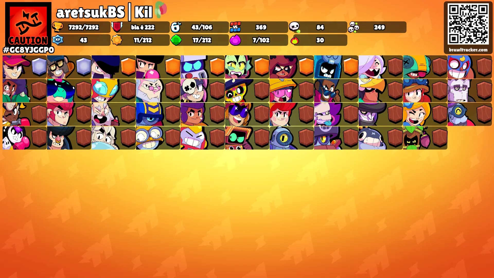 aretsukBS|Kil🥀's Ranks