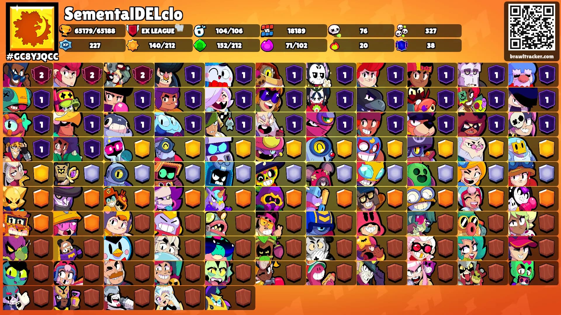 SementalDELclo's Ranks