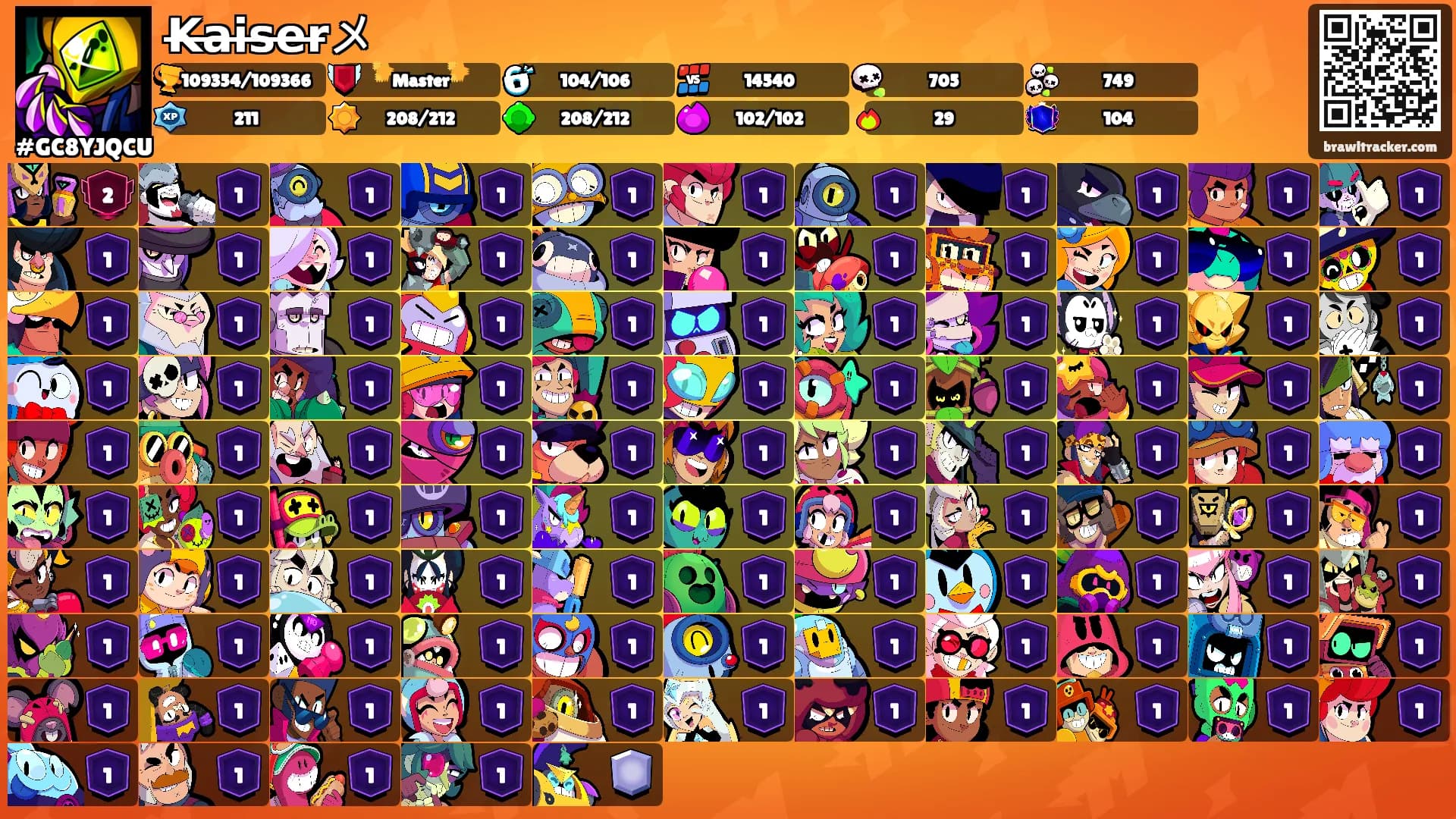 K̶a̶i̶s̶e̶r̶メ's Ranks