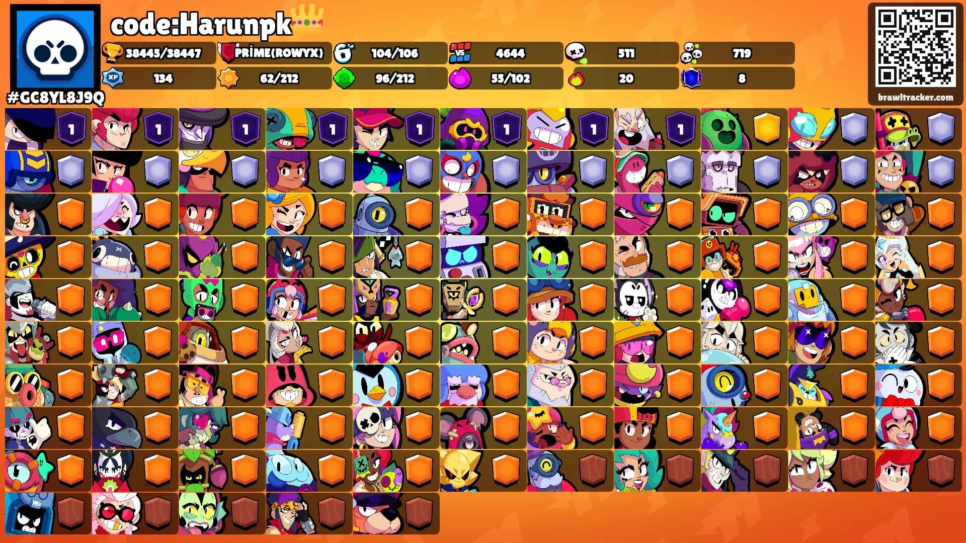code:Harunpk👑's Ranks