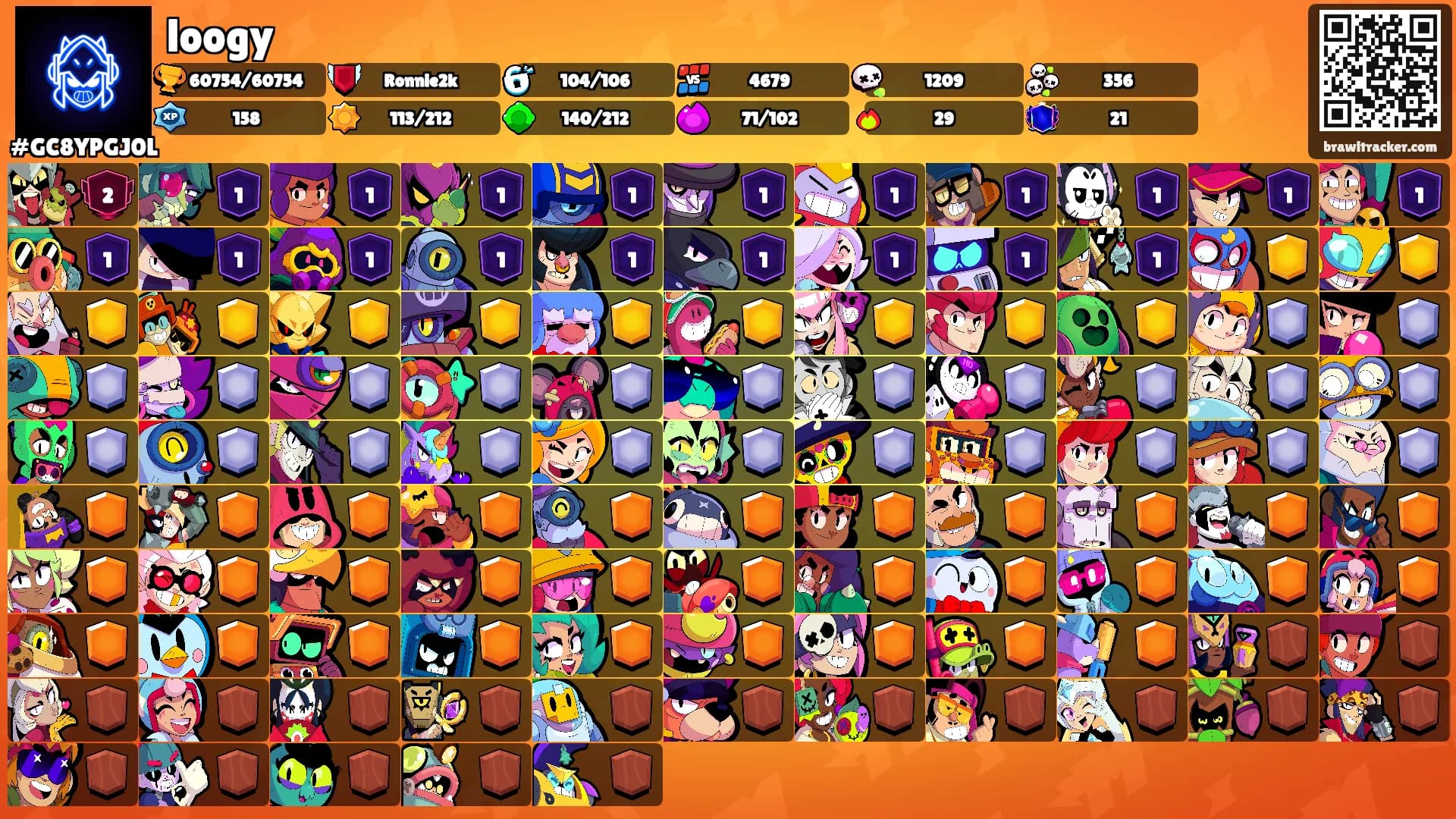 loogy's Ranks
