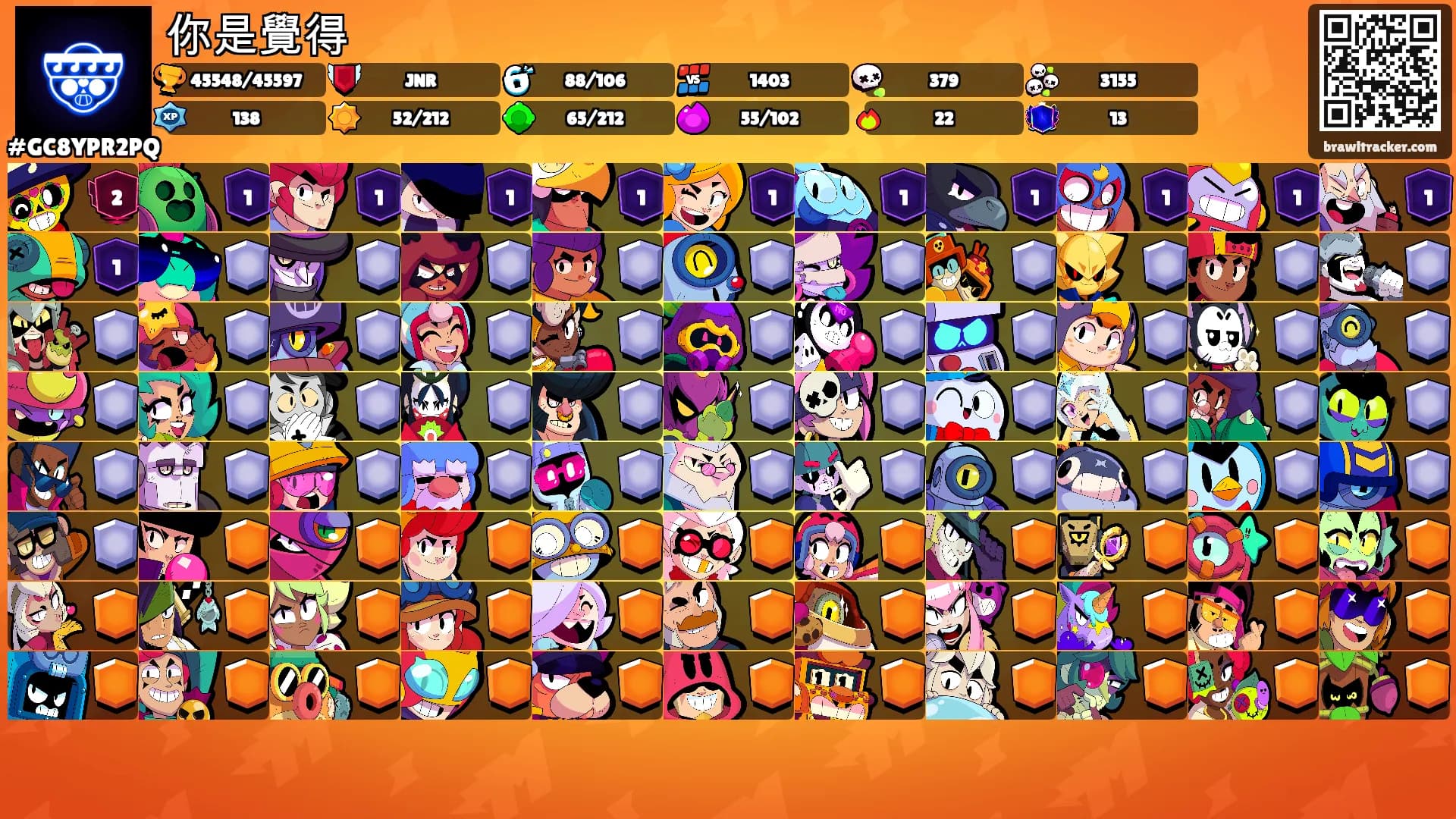 你是覺得's Ranks