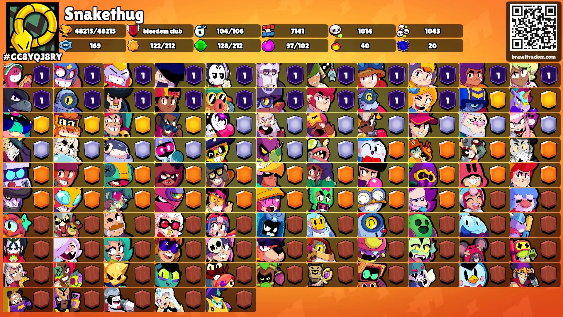 Snakethug's Ranks