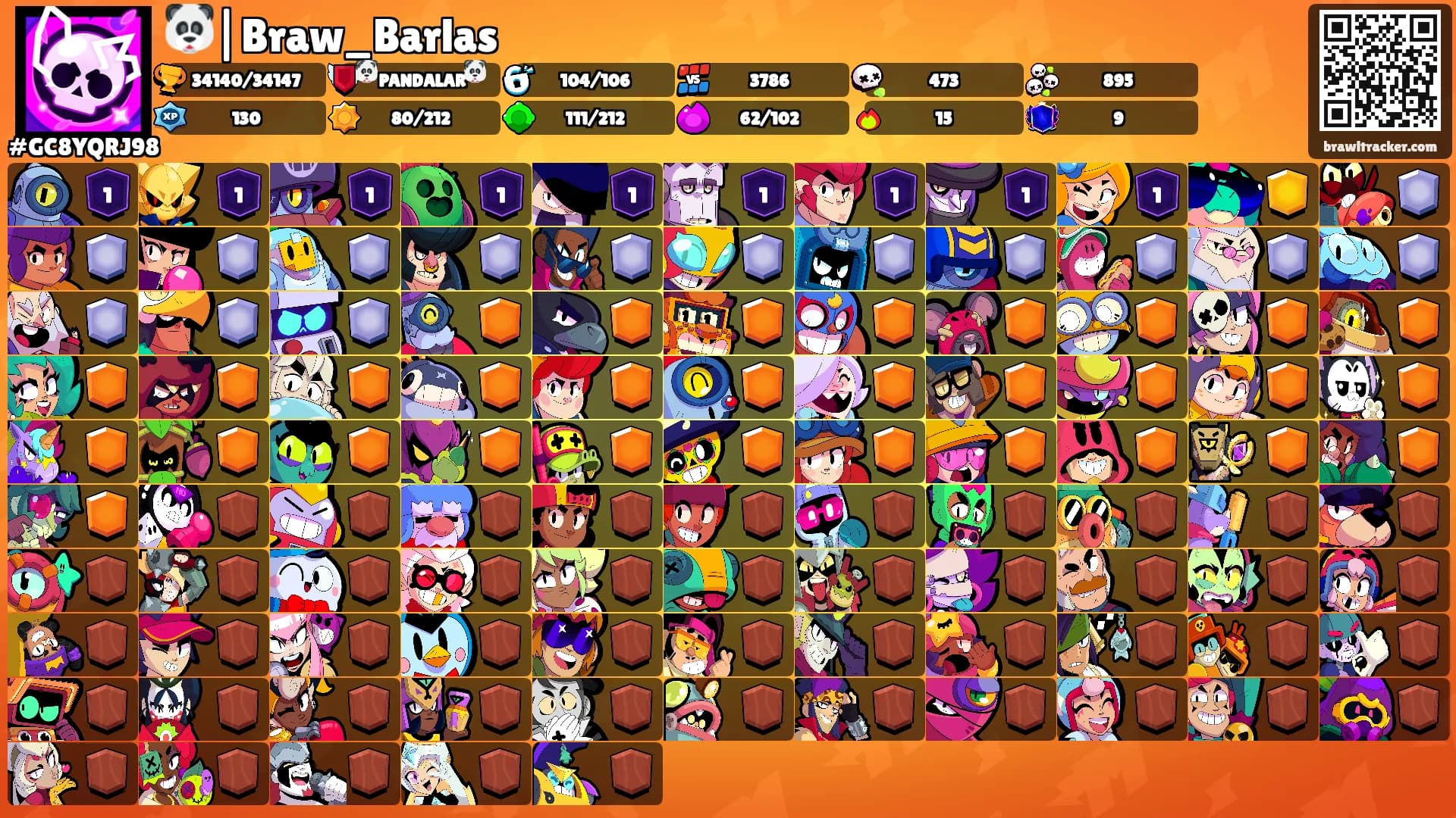 🐼|Braw_Barlas's Ranks