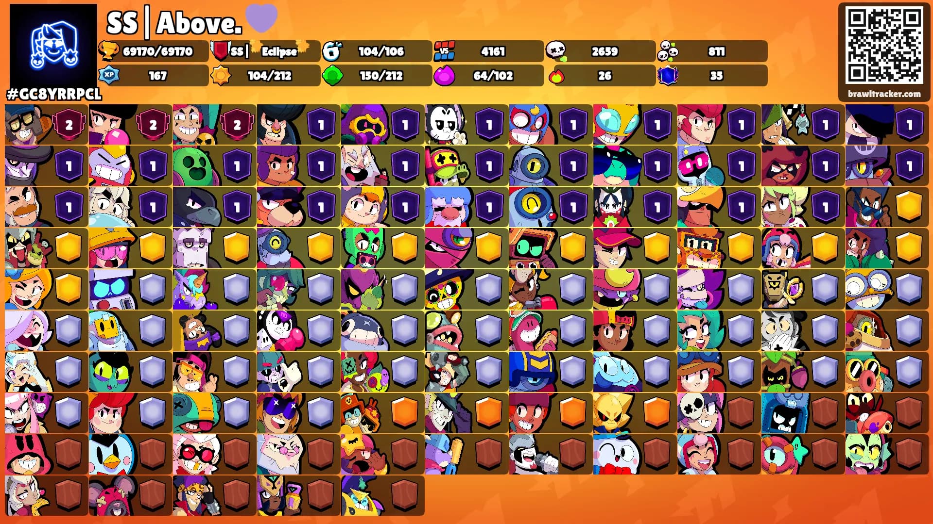 SS|Above. 💜's Ranks