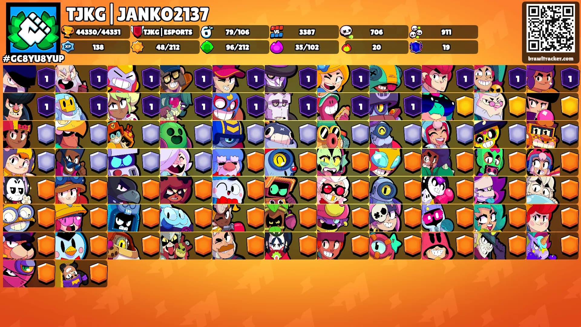 TJKG|JANKO2137's Ranks